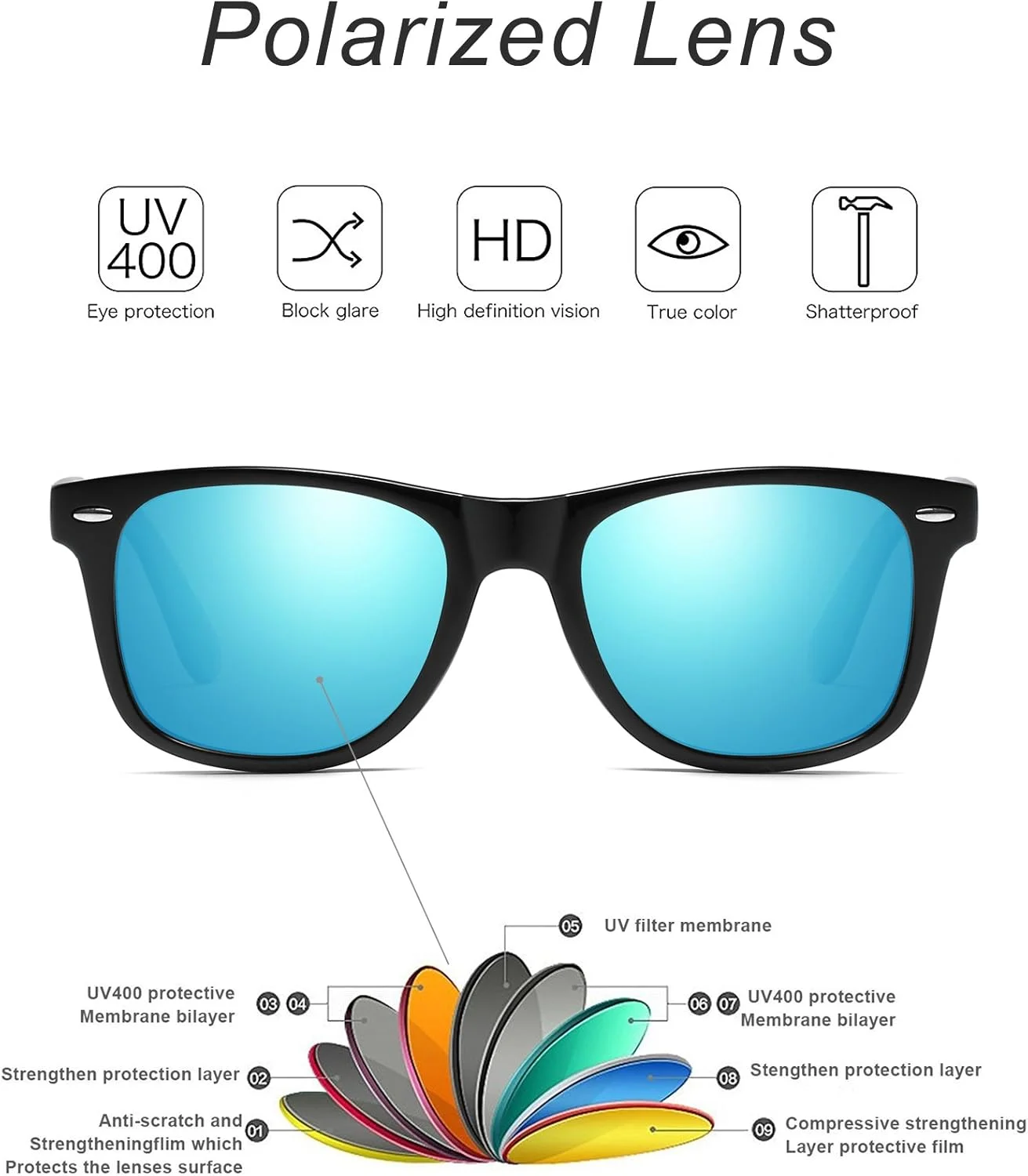 عینک آفتابی پلاریزه مردانه طرح وینتیج، عینک آفتابی مربعی رترو زنانه، عینک رانندگی با محافظت UV400