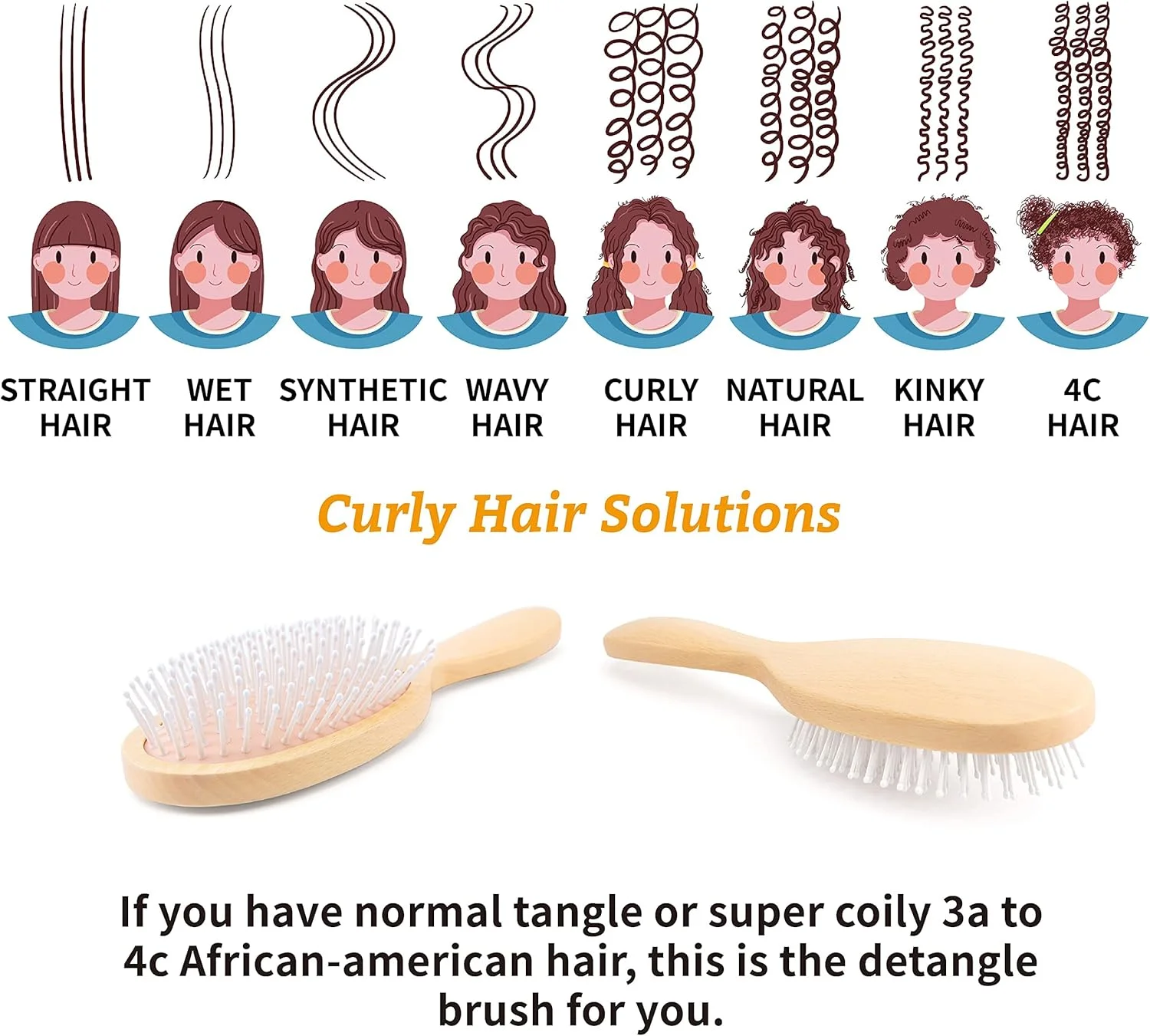 مجموعه برس مو فرفری FANGLEISHI، برس چوبی پارویی باز کننده گره مو برای موهای ضخیم، شانه طبیعی برای زنان