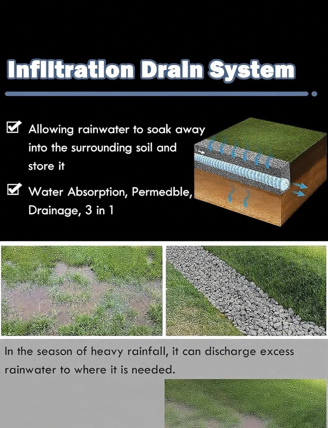 لوله زهکشی انعطاف پذیر پارچه نبافته با سیم فولادی، لوله زهکش فرانسوی راه راه، شیلنگ نفوذپذیر انعطاف پذیر باغ 5 سانتی متر برای پیاده رو چمن (9 متر) لوله زهکشی انعطاف پذیر پارچه نبافته با سیم فولادی، لوله زهکش فرانسوی راه راه، شیلنگ نفوذپذیر انعطاف پذیر باغ 5 سانتی متر برای پیاده رو چمن (9 متر)