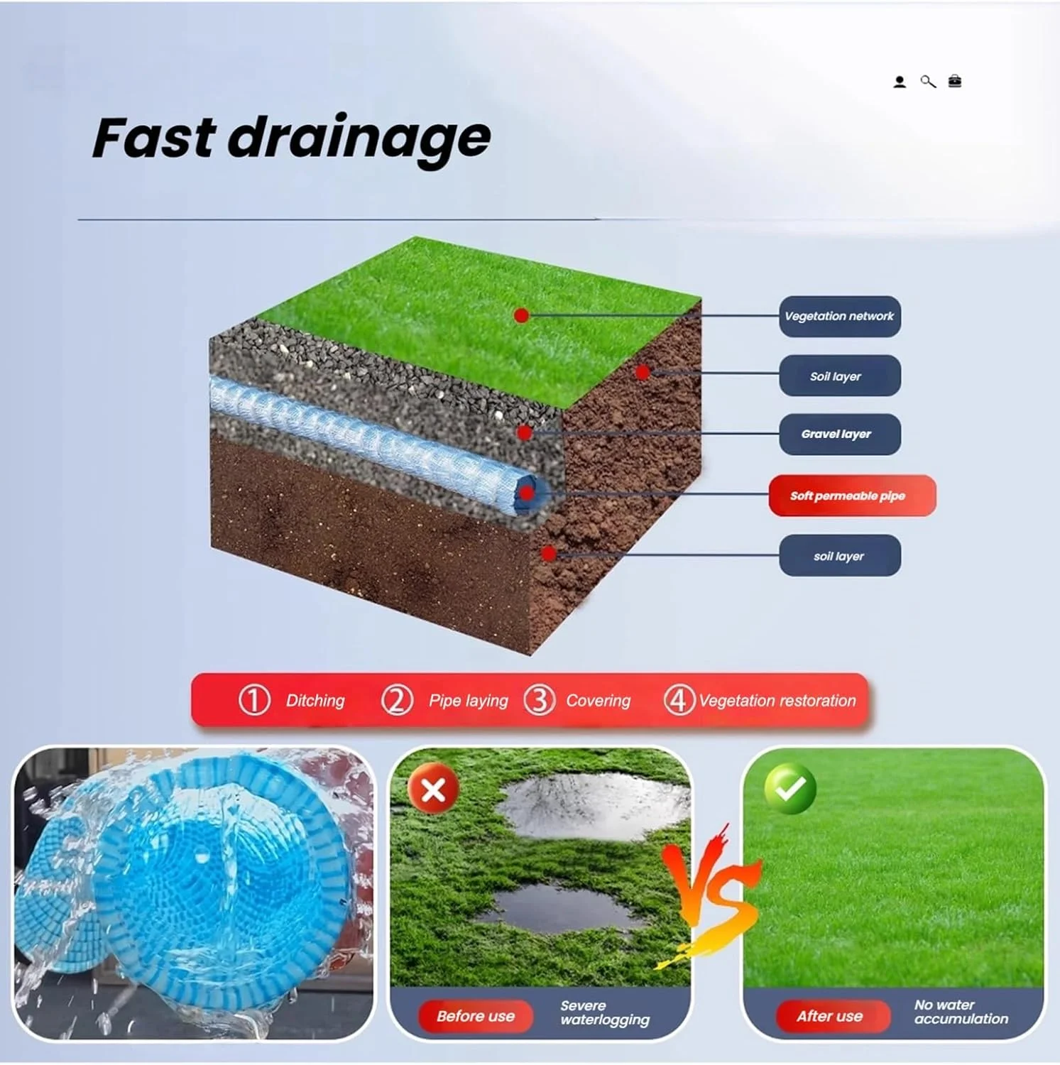 لوله زهکشی سوراخ دار، لوله های زهکشی موجدار 4 اینچی، لوله زهکشی زیرزمینی انعطاف پذیر با سیم فولادی برای محوطه سازی (L600cm (19.7ft)) لوله زهکشی سوراخ دار، لوله های زهکشی موجدار 4 اینچی، لوله زهکشی زیرزمینی انعطاف پذیر با سیم فولادی برای محوطه سازی (L600cm (19.7ft))