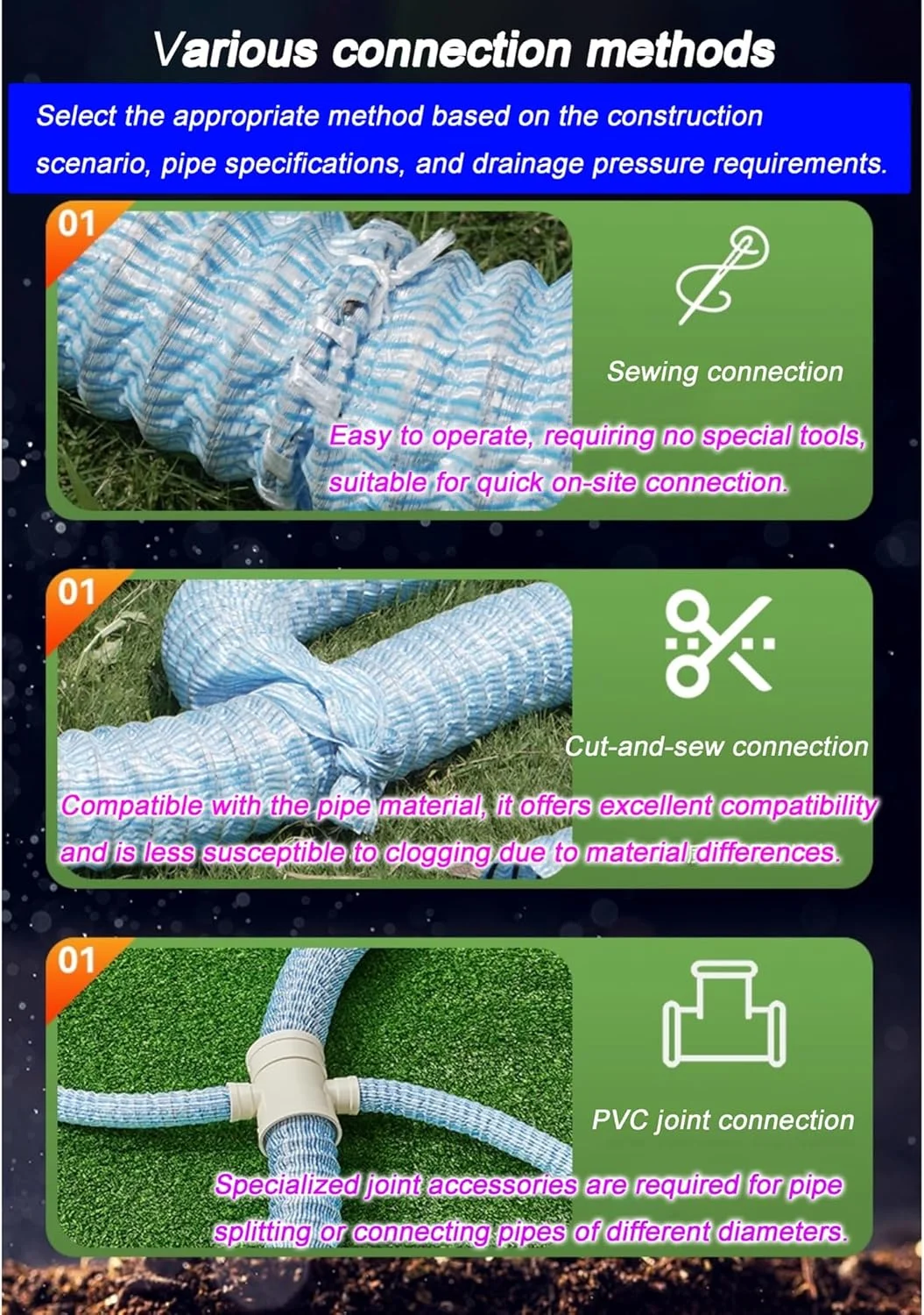 لوله زهکشی فرانسوی موجدار سوراخ دار، لوله زهکشی زیرزمینی نرم قابل گسترش 1-20 متری برای محوطه سازی/باغ/حیاط (80 میلی متر، 14 متر) لوله زهکشی فرانسوی موجدار سوراخ دار، لوله زهکشی زیرزمینی نرم قابل گسترش 1-20 متری برای محوطه سازی/باغ/حیاط (80 میلی متر، 14 متر)