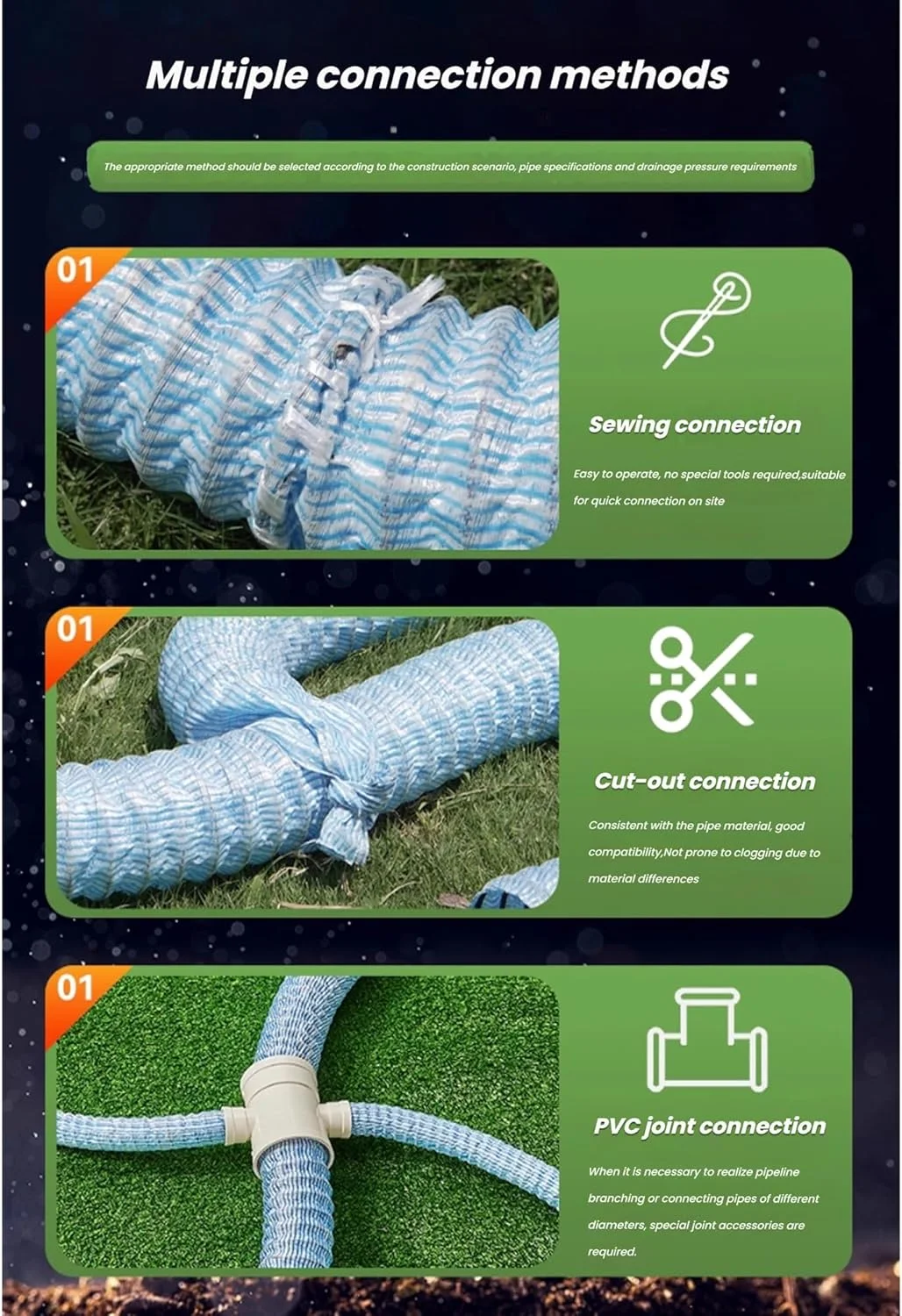 لوله زهکشی فرانسوی، لوله های زهکشی سوراخ دار، لوله زهکشی منظره برای محوطه، زیرزمین ضد آب و محلول زهکشی ناودان (2 متر)