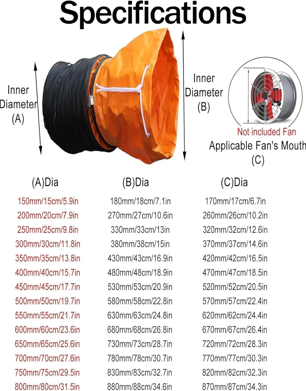 لوله خرطومی PVC برای دمنده، لوله انعطاف پذیر خروجی هوا، تهویه مقاوم در برابر شعله برای آشپزخانه ها، سایت های ساختمانی به طول 2 متر (60 سانتی متر / 23.62 اینچ)