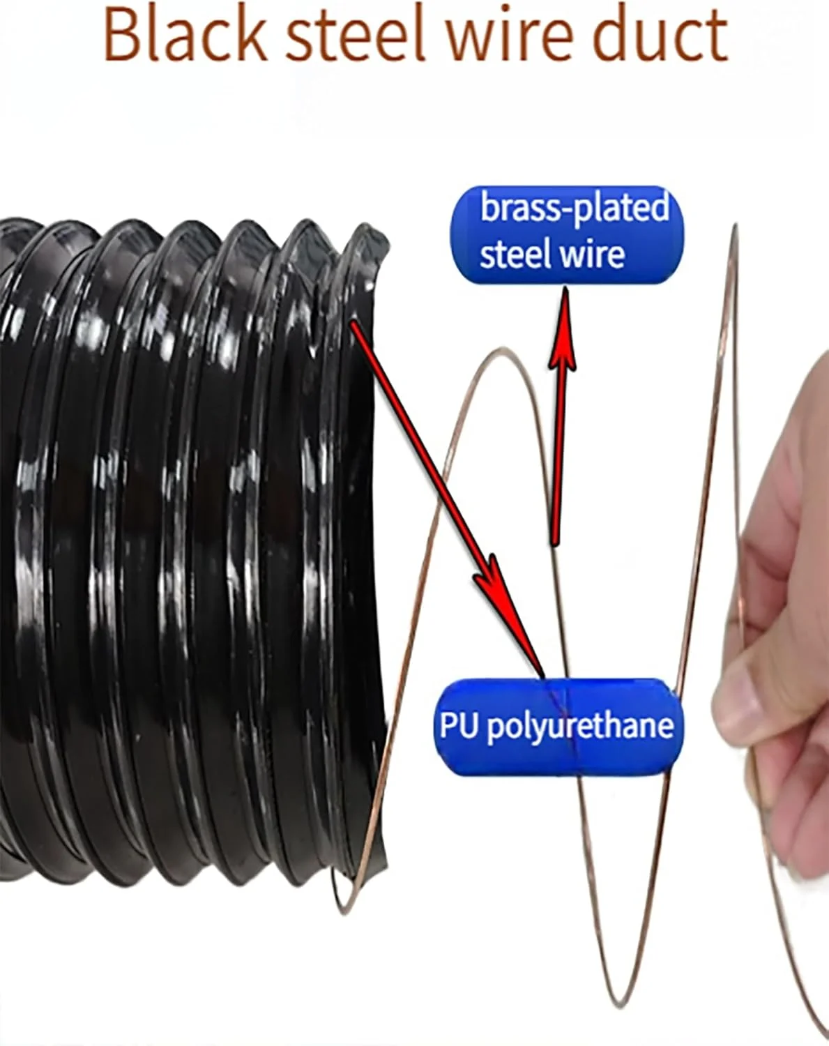 لوله خرطومی مشکی جاروبرقی، جداکننده گرد و غبار انعطاف پذیر، ضخامت 0.93 میلی متر، لوله پلی یورتان PU برای مکنده گرد و غبار صنعتی (190 میلی متر / 7.5 اینچ)