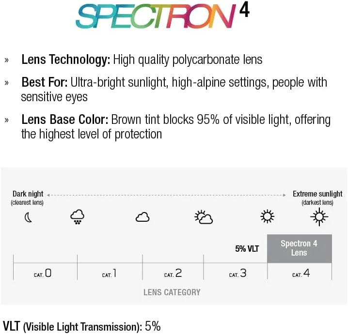 عینک آفتابی جولبو مدل Camino (تک عددی)