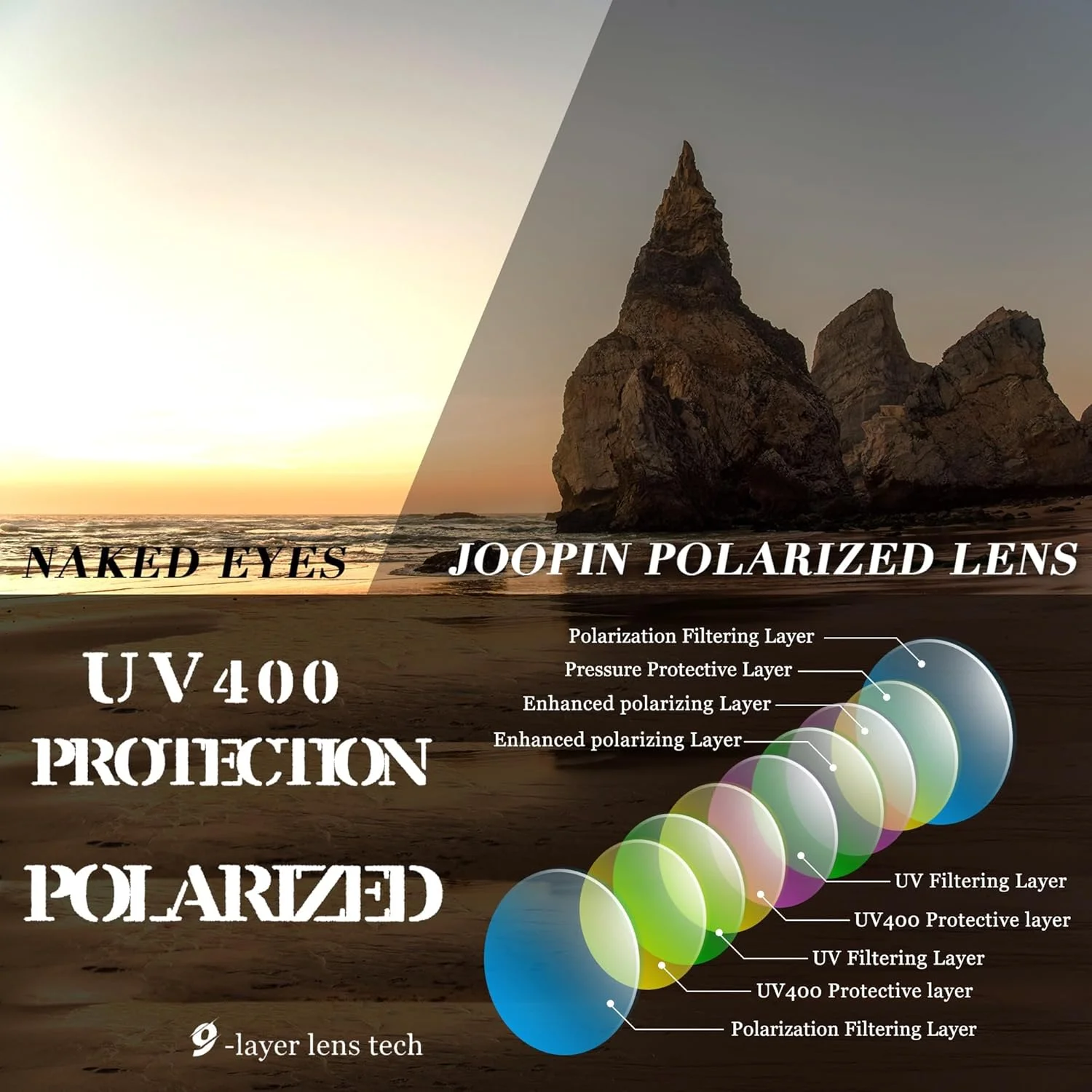 عینک آفتابی زنانه Joopin، سایه‌های بزرگ برای خانم‌ها، عینک آفتابی مستطیلی بزرگ و شیک، محافظت در برابر اشعه ماوراء بنفش