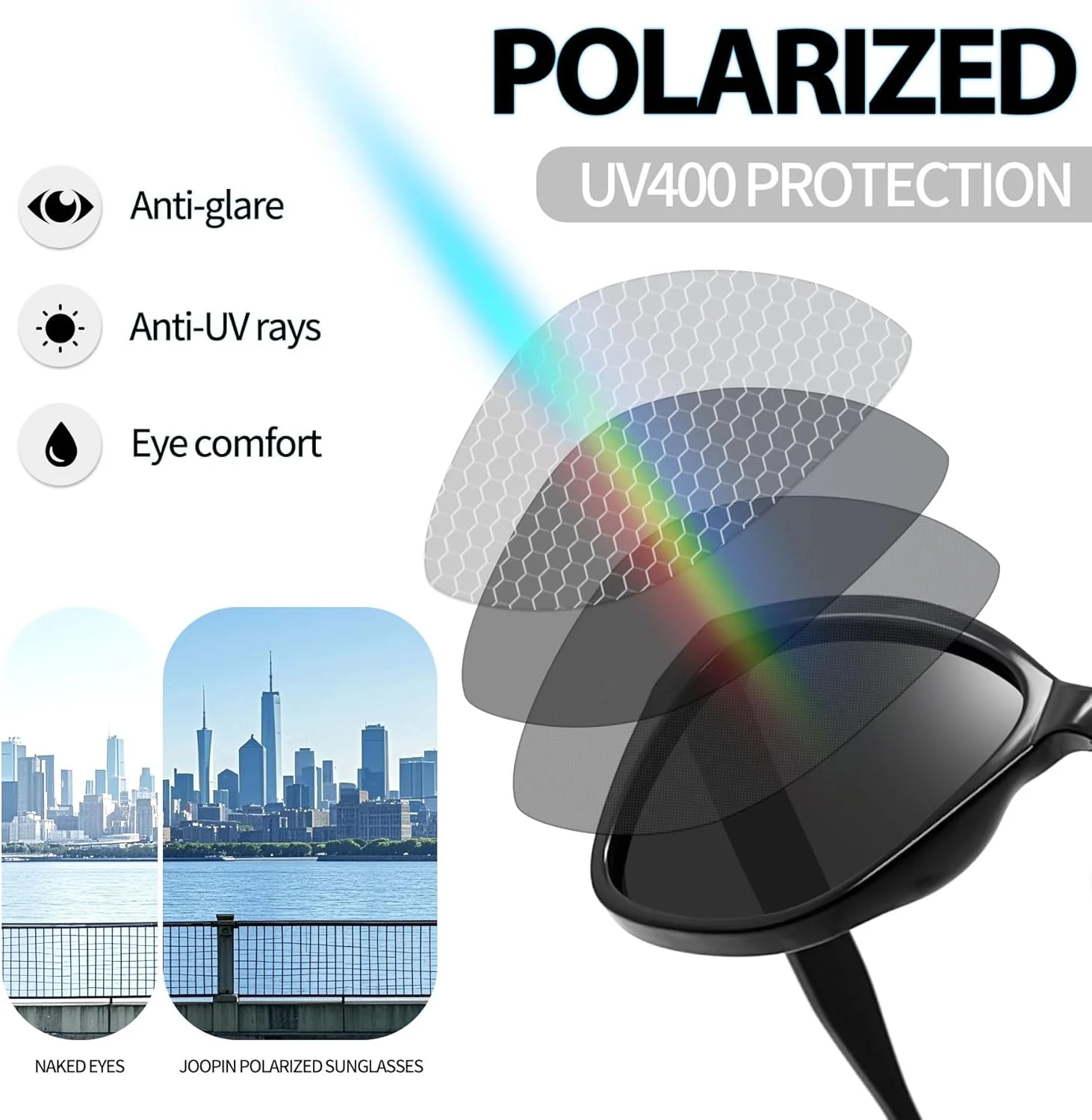 عینک آفتابی چشم گربه ای استات Joopin زنانه، مدل ترندی و شیک 2025 با محافظت UV400 عینک آفتابی چشم گربه ای استات Joopin زنانه، مدل ترندی و شیک 2025 با محافظت UV400