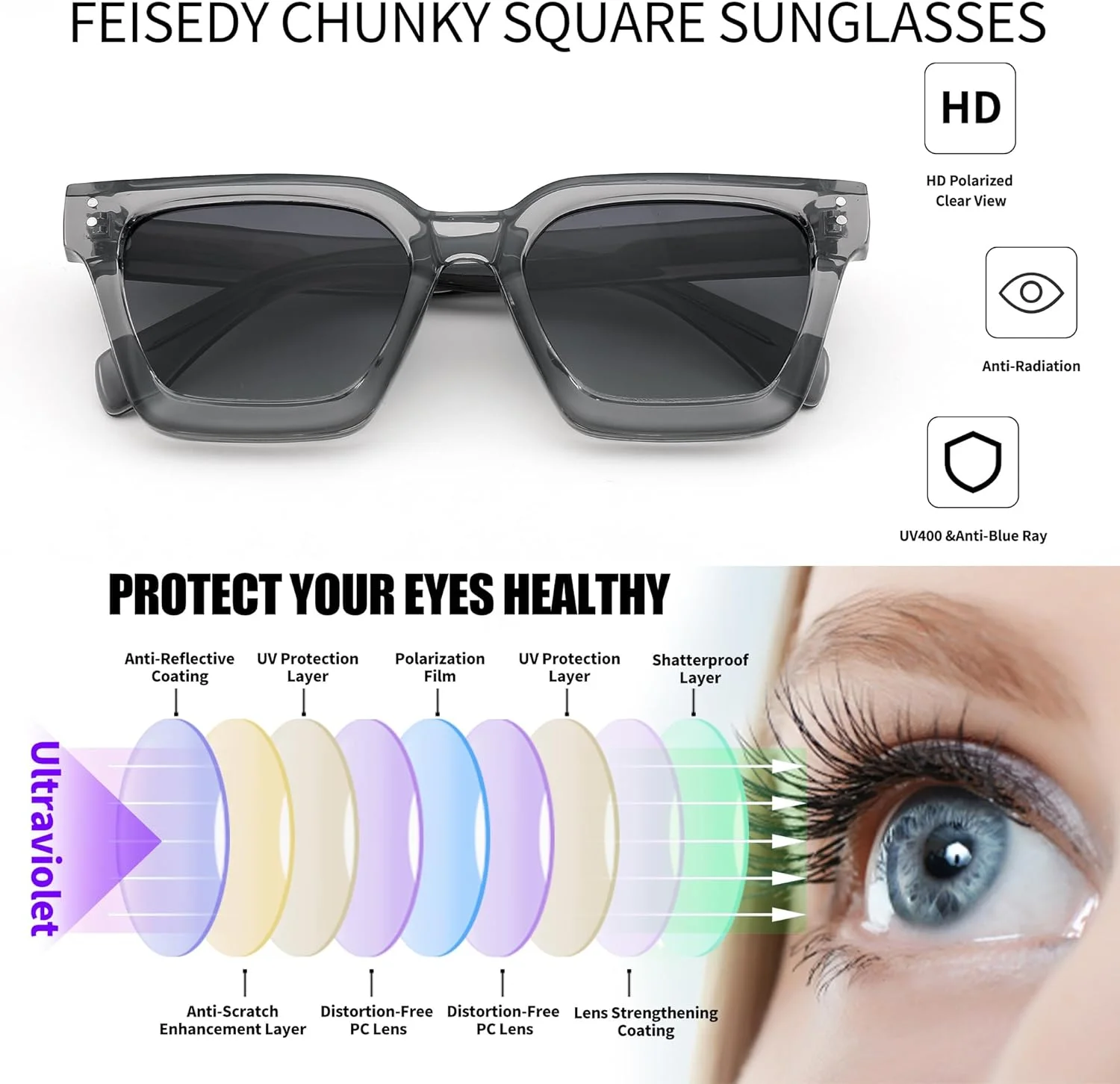 عینک آفتابی پلاریزه FEISEDY مردانه زنانه با فریم ضخیم مربعی مستحکم و محافظت UV400 مدل B2396