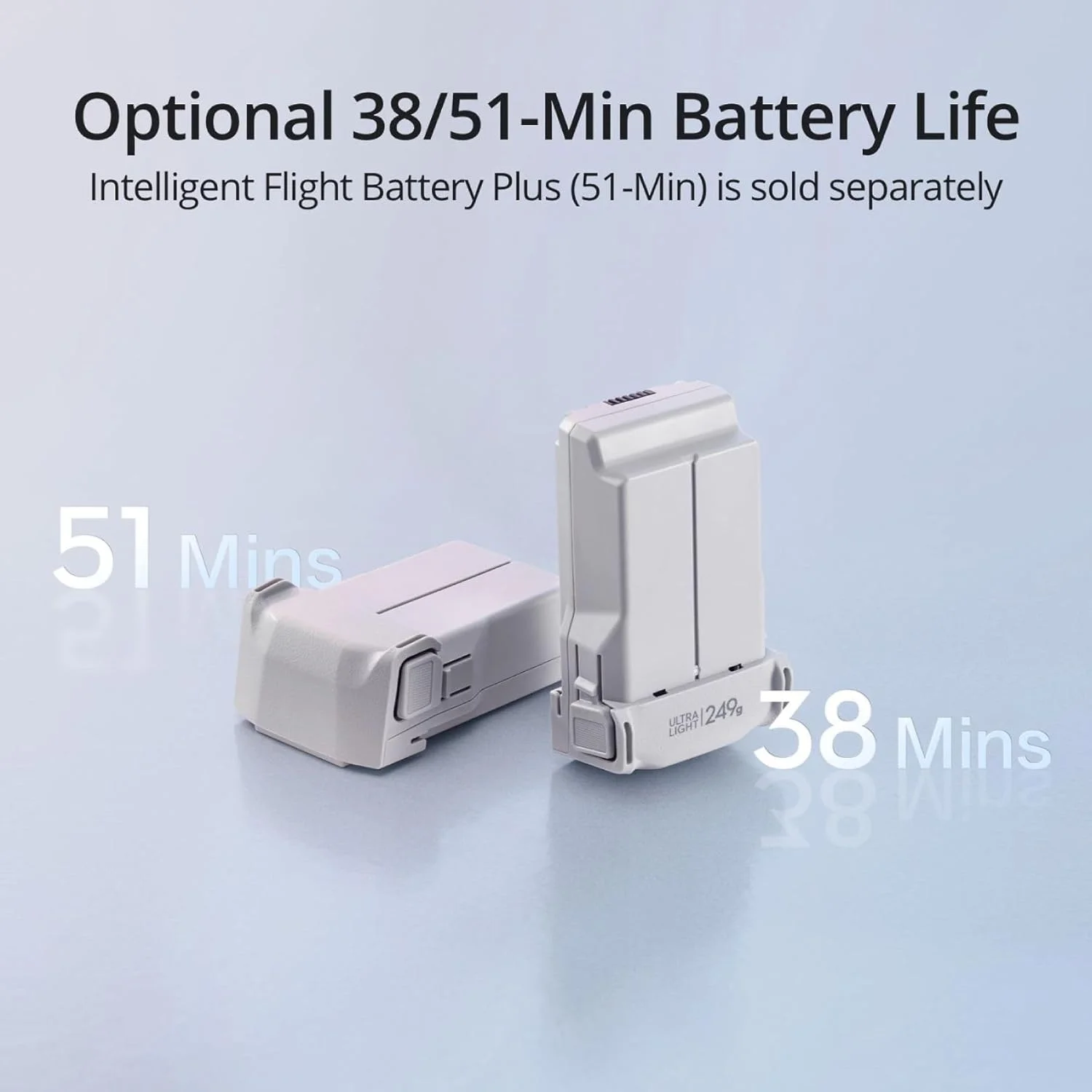 DJI Mini 3 (DJI RC)، پهپاد دوربین مینی سبک وزن با گیمبال مکانیکی 3 محوره، فیلمبرداری 4K HDR، زمان پرواز 38 دقیقه، انتقال ویدئو تا 10 کیلومتر، فیلمبرداری عمودی، بازگشت خودکار GPS یکپارچه DJI Mini 3 (DJI RC)، پهپاد دوربین مینی سبک وزن با گیمبال مکانیکی 3 محوره، فیلمبرداری 4K HDR، زمان پرواز 38 دقیقه، انتقال ویدئو تا 10 کیلومتر، فیلمبرداری عمودی، بازگشت خودکار GPS یکپارچه
