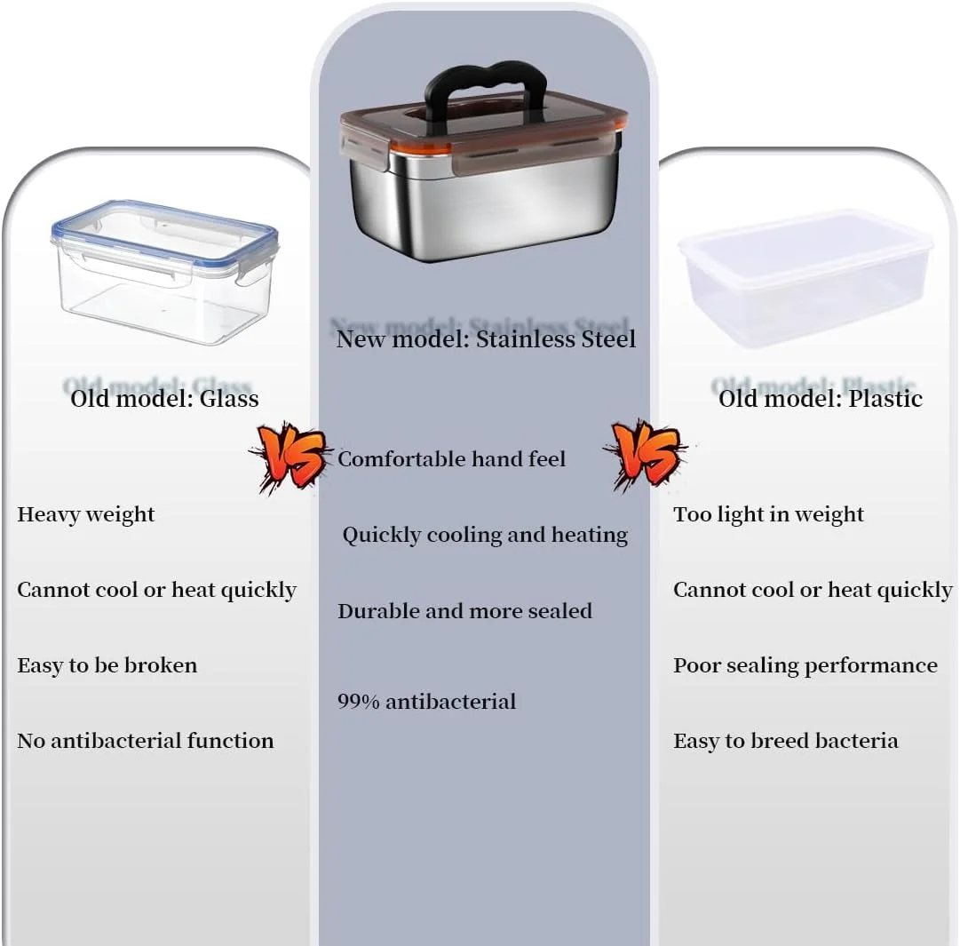 ظروف نگهداری غذا REASOR بسته 4 عددی، استیل ضد زنگ 304، با درب های محکم، جعبه ناهار قابل استفاده در مایکروویو، ظروف فلزی ضد نشت برای نگهداری غذا در آشپزخانه، یخچال، در اندازه های 550ml/1100ml/1900ml/3500ml، فاقد BPA