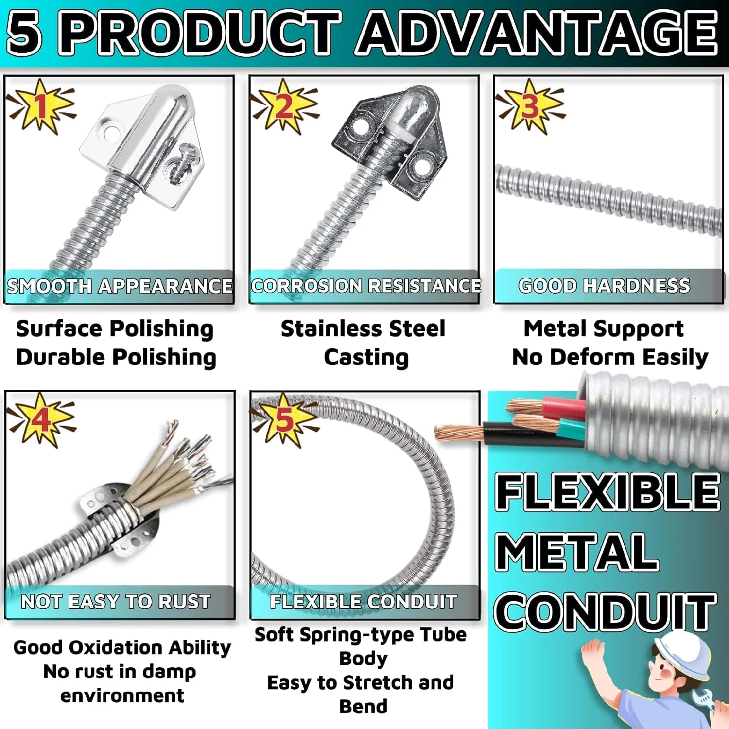 محافظ کابل انعطاف پذیر درب، بسته 2 عددی، 40 سانتی متری فولاد ضد زنگ - محافظ کابل زرهی درب برای قفل های برقی، کنترل دسترسی و زنگ های تصویری