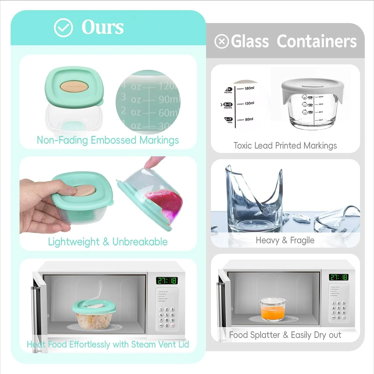 ظروف غذای کودک، بسته 8 عددی ظروف نگهداری غذا 120 میلی لیتری با درب، ظروف میان وعده قابل استفاده مجدد و ضد نشت، قابل استفاده در فریزر، مایکروویو و ماشین ظرفشویی، مناسب برای مهد کودک ها، مدارس و مسافرت