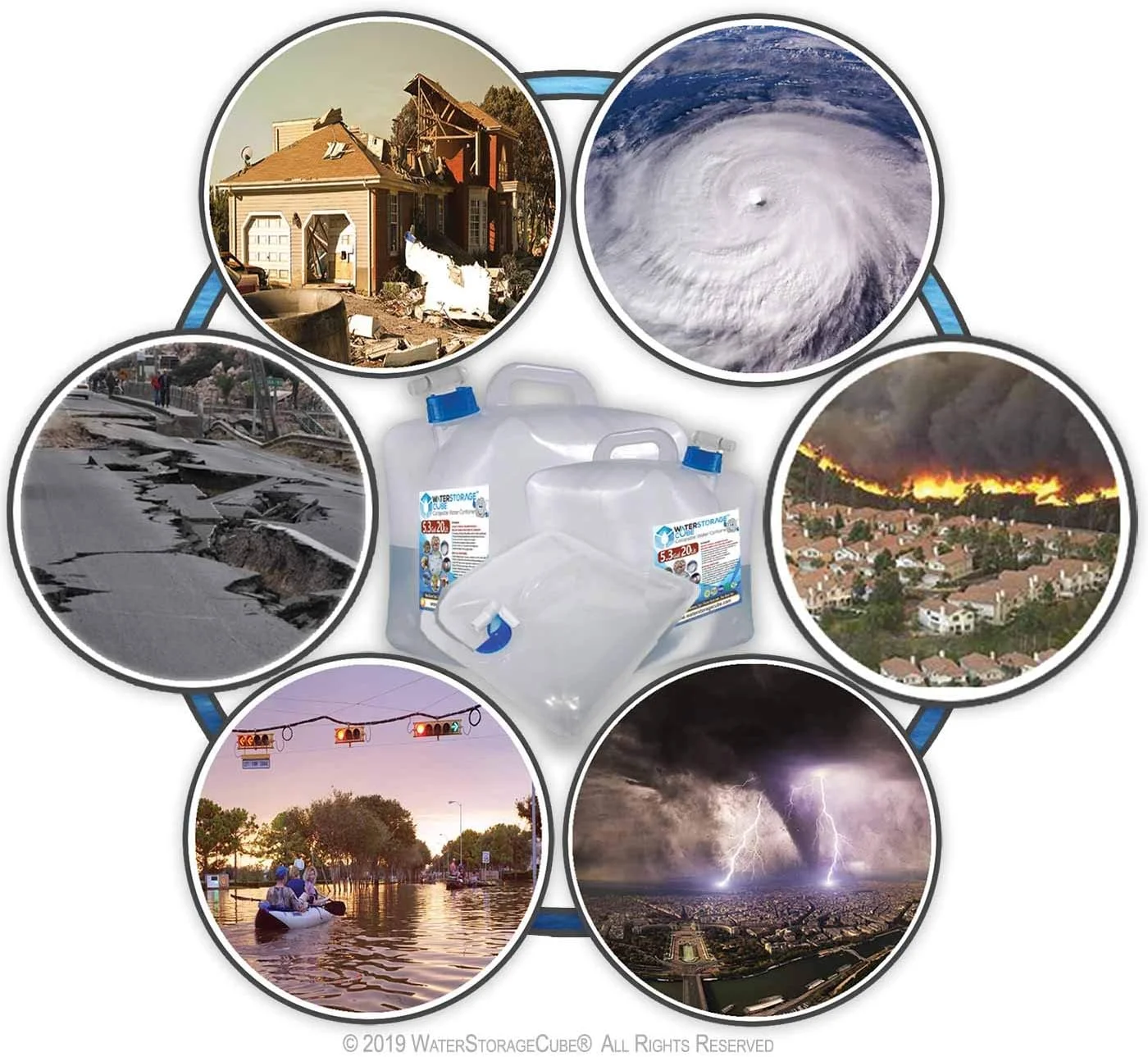 ظرف تاشو نگهداری آب WaterStorageCube بدون BPA با شیر، قمقمه حمل آب مناسب کمپینگ با گرید غذایی برای فضای باز، پیاده روی، مواقع اضطراری طوفان، کانتینر آب تاشو قابل حمل (20 لیتر)