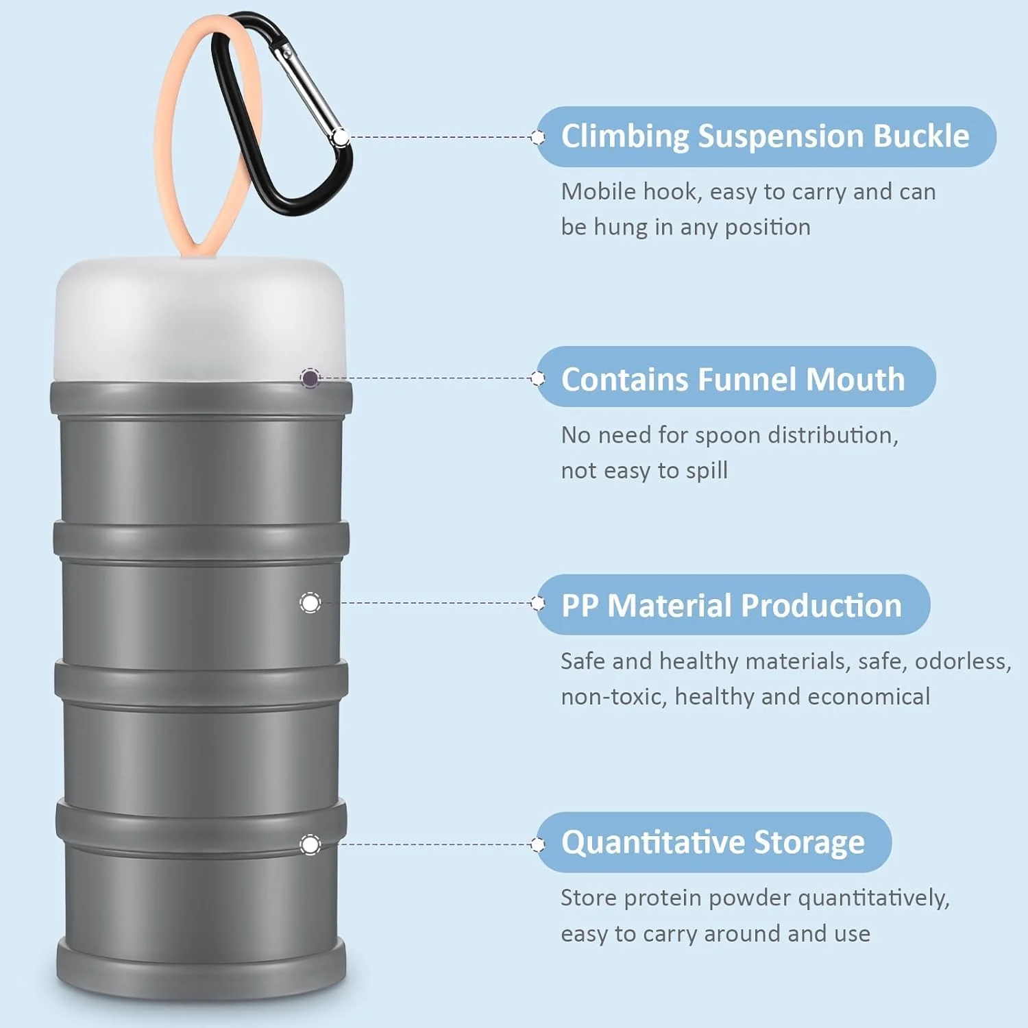 ظرف پودر پروتئین با پایه قیف، 2 عدد پخش کننده قابل انباشت و ضد نشت، ظرف جاکلیدی قابل حمل برای تمرین، تناسب اندام، مسافرت ظرف پودر پروتئین با پایه قیف، 2 عدد پخش کننده قابل انباشت و ضد نشت، ظرف جاکلیدی قابل حمل برای تمرین، تناسب اندام، مسافرت