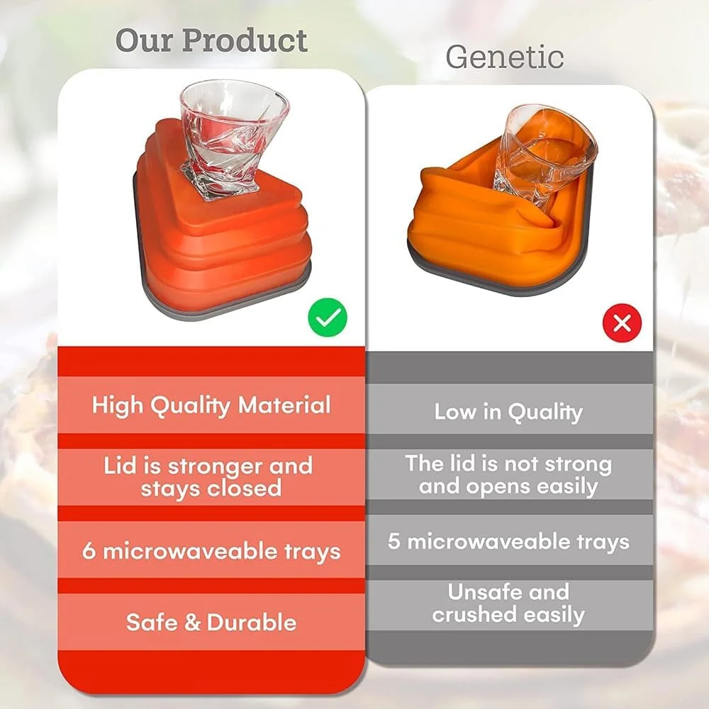 AMERTEER Pizza Pack | Collapsible Pizza Storage Container for Leftover Pizza | Microwave Safe Pizza Slice Box with 5 Reusable Trays |Stackable, Space Saving, Food Grade Silicone Pizza Keeper Lunch Box