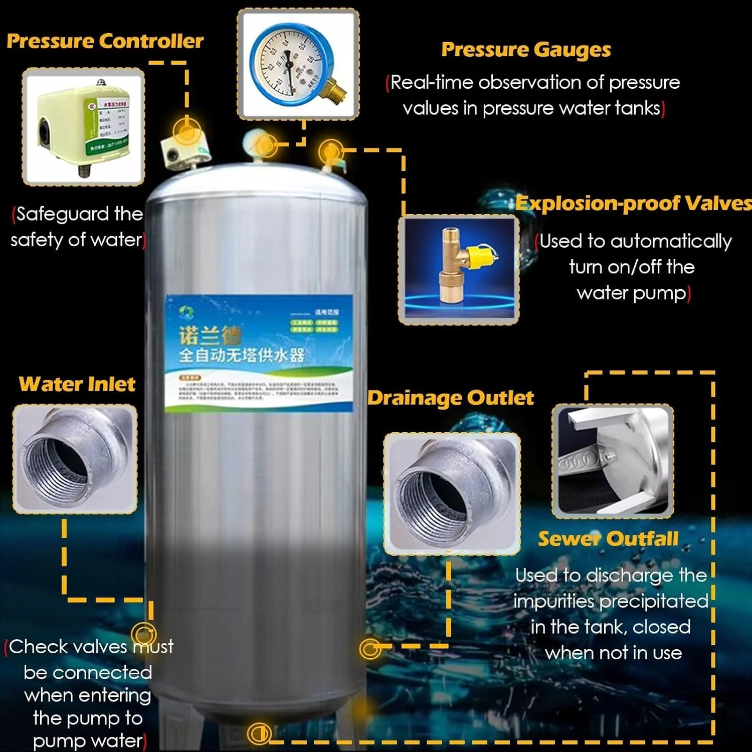 مخازن تحت فشار استیل ضد زنگ، مخازن بزرگ عمودی آب تحت فشار، سیستم های تحت فشار، سطل های تحت فشار، کیسه های ذخیره سازی، مخازن تحت فشار برای تامین آب خانگی ((95x50cm)160L/42.2Gal) مخازن تحت فشار استیل ضد زنگ، مخازن بزرگ عمودی آب تحت فشار، سیستم های تحت فشار، سطل های تحت فشار، کیسه های ذخیره سازی، مخازن تحت فشار برای تامین آب خانگی ((95x50cm)160L/42.2Gal)