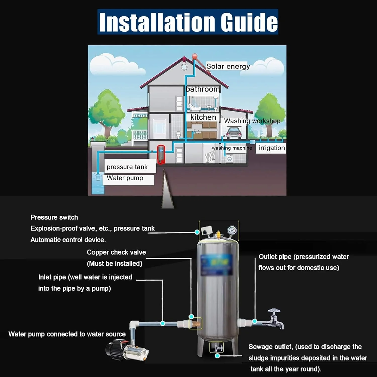 مخزن تحت فشار آب، مخازن تحت فشار آب استیل ضد زنگ 15 25 40 50 گالن برای پمپ چاه/سازماندهی آب، مخازن مثانه دستگاه آب تحت فشار عمودی (160 لیتر/42 گالن - 50x95 سانتی متر/20x37 اینچ) مخزن تحت فشار آب، مخازن تحت فشار آب استیل ضد زنگ 15 25 40 50 گالن برای پمپ چاه/سازماندهی آب، مخازن مثانه دستگاه آب تحت فشار عمودی (160 لیتر/42 گالن - 50x95 سانتی متر/20x37 اینچ)