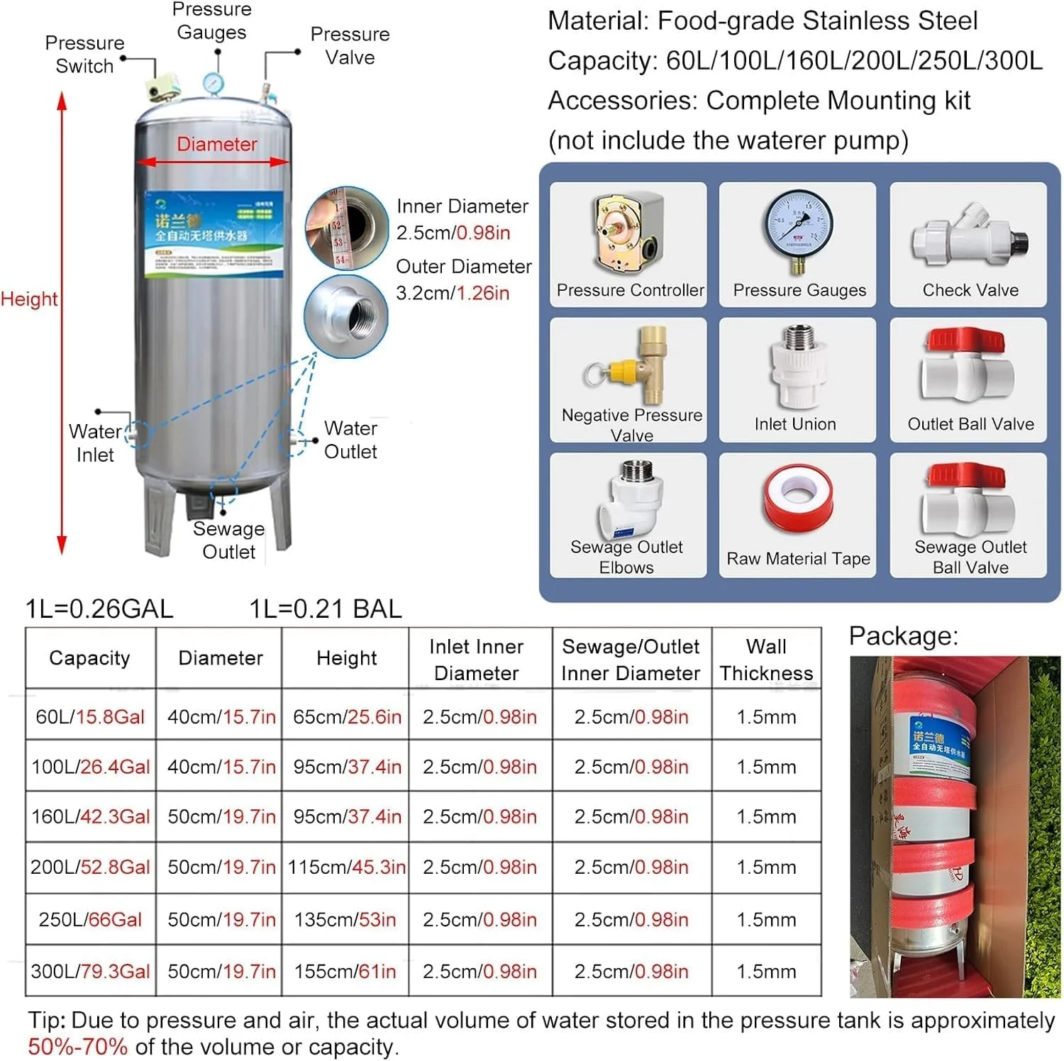 مخزن تحت فشار عمودی برای چاه آب، مخزن ذخیره آب استیل ضد زنگ برای خانه/زیرزمین، مخازن تحت فشار (50x115 سانتی متر (200 لیتر)) مخزن تحت فشار عمودی برای چاه آب، مخزن ذخیره آب استیل ضد زنگ برای خانه/زیرزمین، مخازن تحت فشار (50x115 سانتی متر (200 لیتر))