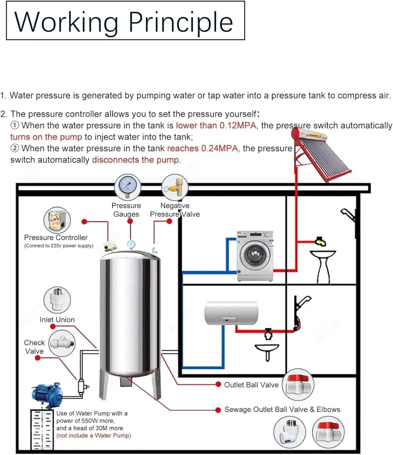 مخزن آب 20 30 40 50 60 80 گالن - مخزن ذخیره آب با ظرفیت بزرگ، مخازن تحت فشار استیل ضد زنگ سنگین عمودی، برای خانه، باغ، مزرعه، آشپزخانه، گاراژ (200 لیتر/52.8 گالن - 45x20 اینچ)