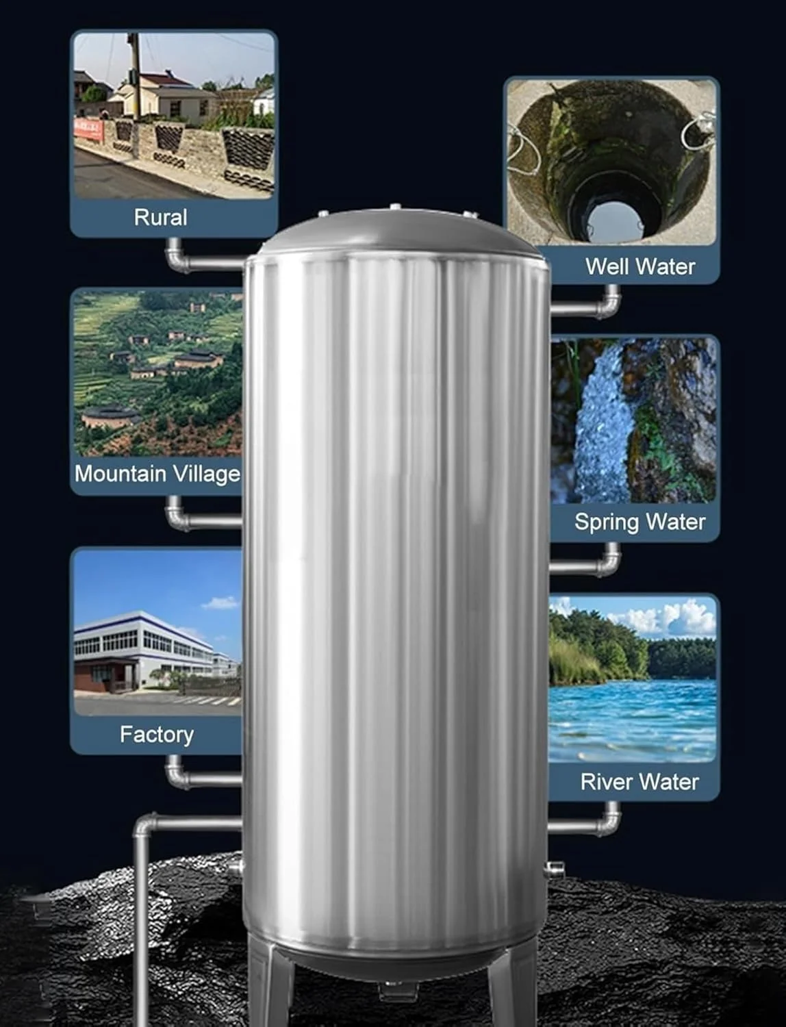 مخزن آب 20 30 40 50 60 80 گالن - مخزن ذخیره آب با ظرفیت بزرگ، مخازن تحت فشار استیل ضد زنگ سنگین عمودی، برای خانه، باغ، مزرعه، آشپزخانه، گاراژ (200 لیتر/52.8 گالن - 45x20 اینچ)