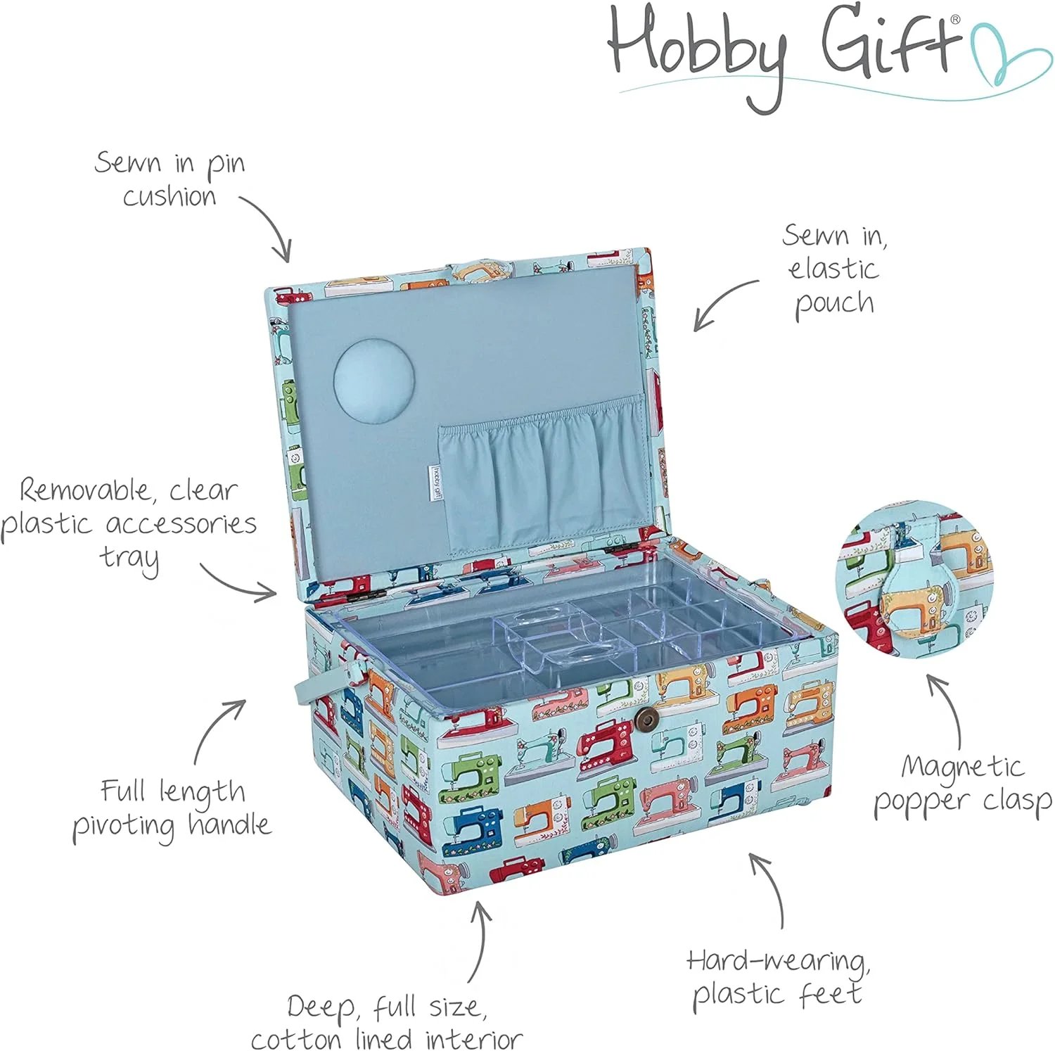 Hobby Gift Large Sewing Craft Hobby Storage Box, Rectangle, Sewing Machines Hobby Gift Large Sewing Craft Hobby Storage Box, Rectangle, Sewing Machines