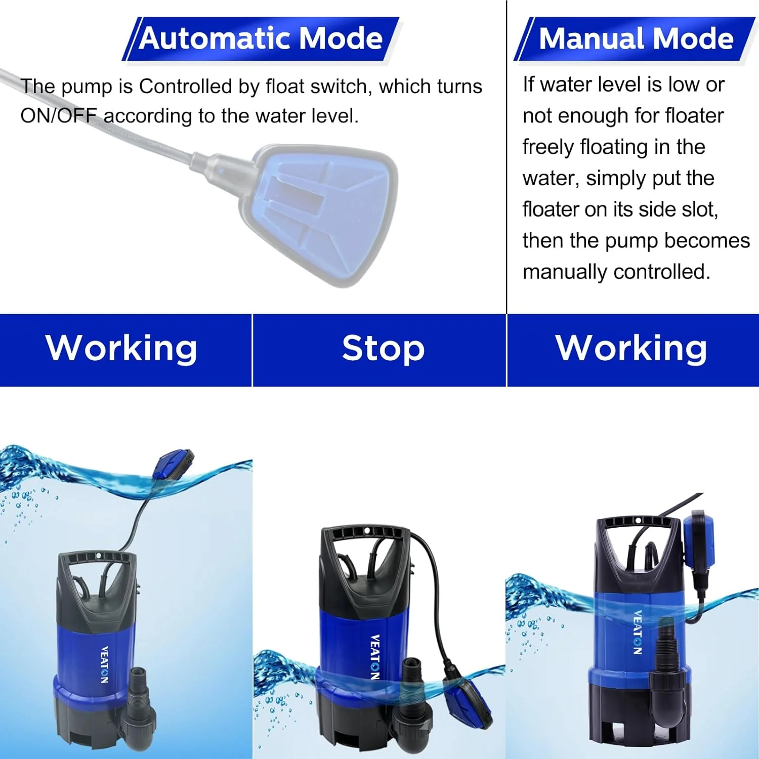 پمپ شناور قابل حمل 750 وات FLUENT POWER با ظرفیت 12500 لیتر در ساعت، پمپ آب تمیز/کثیف با عملکرد قابل تغییر سوئیچ شناور توسط نگهدارنده آن برای حوض، باغ، استخر شنا پمپ شناور قابل حمل 750 وات FLUENT POWER با ظرفیت 12500 لیتر در ساعت، پمپ آب تمیز/کثیف با عملکرد قابل تغییر سوئیچ شناور توسط نگهدارنده آن برای حوض، باغ، استخر شنا