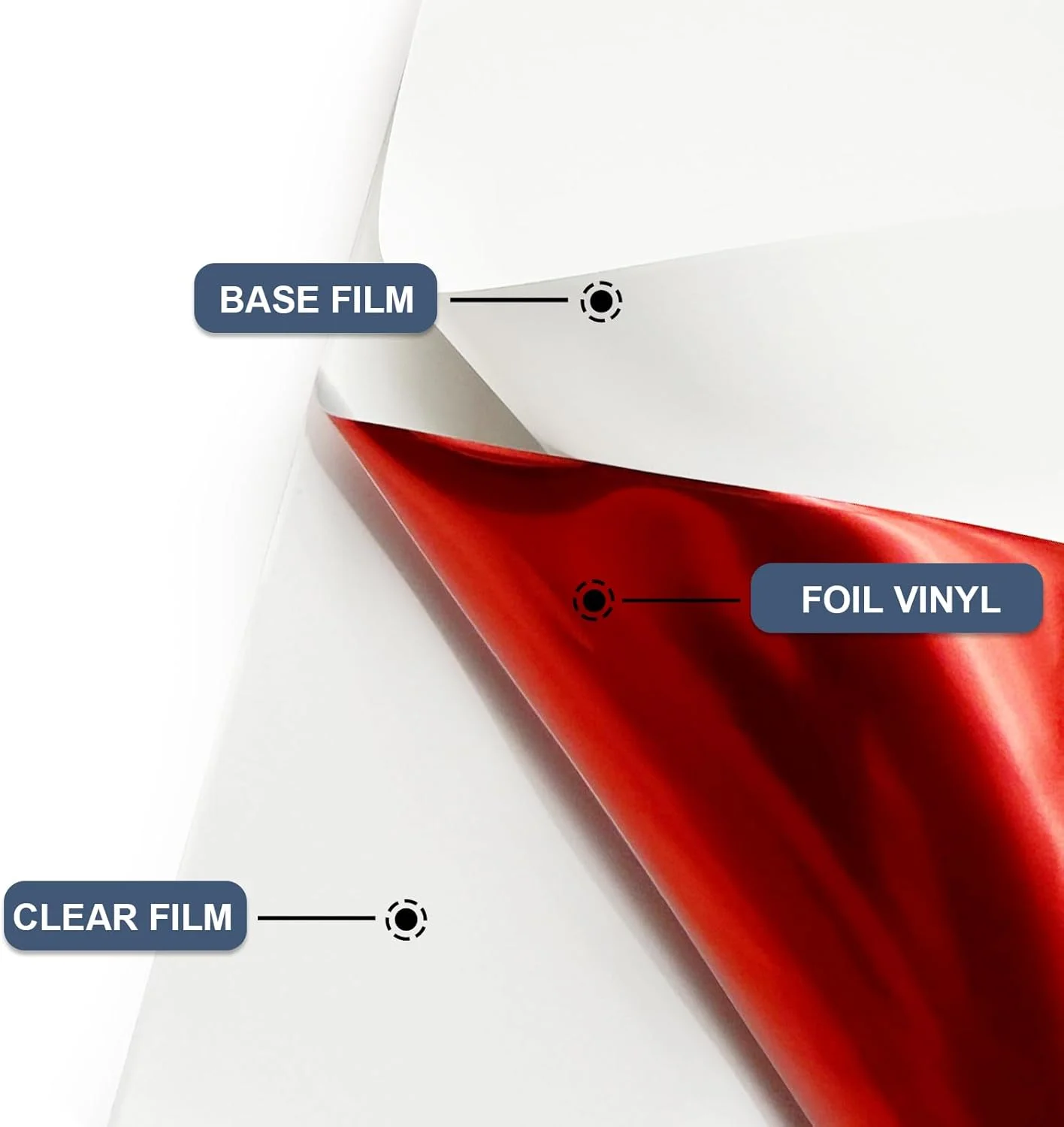 Gold Glitter Heat Transfer Vinyl 12" x 8 ft HTV for Shirts, Glitter HTV for All Cutter Machine - Easy to Cut & Weed for Heat Vinyl Design (Red, 12" x6Ft) Gold Glitter Heat Transfer Vinyl 12" x 8 ft HTV for Shirts, Glitter HTV for All Cutter Machine - Easy to Cut & Weed for Heat Vinyl Design (Red, 12" x6Ft)