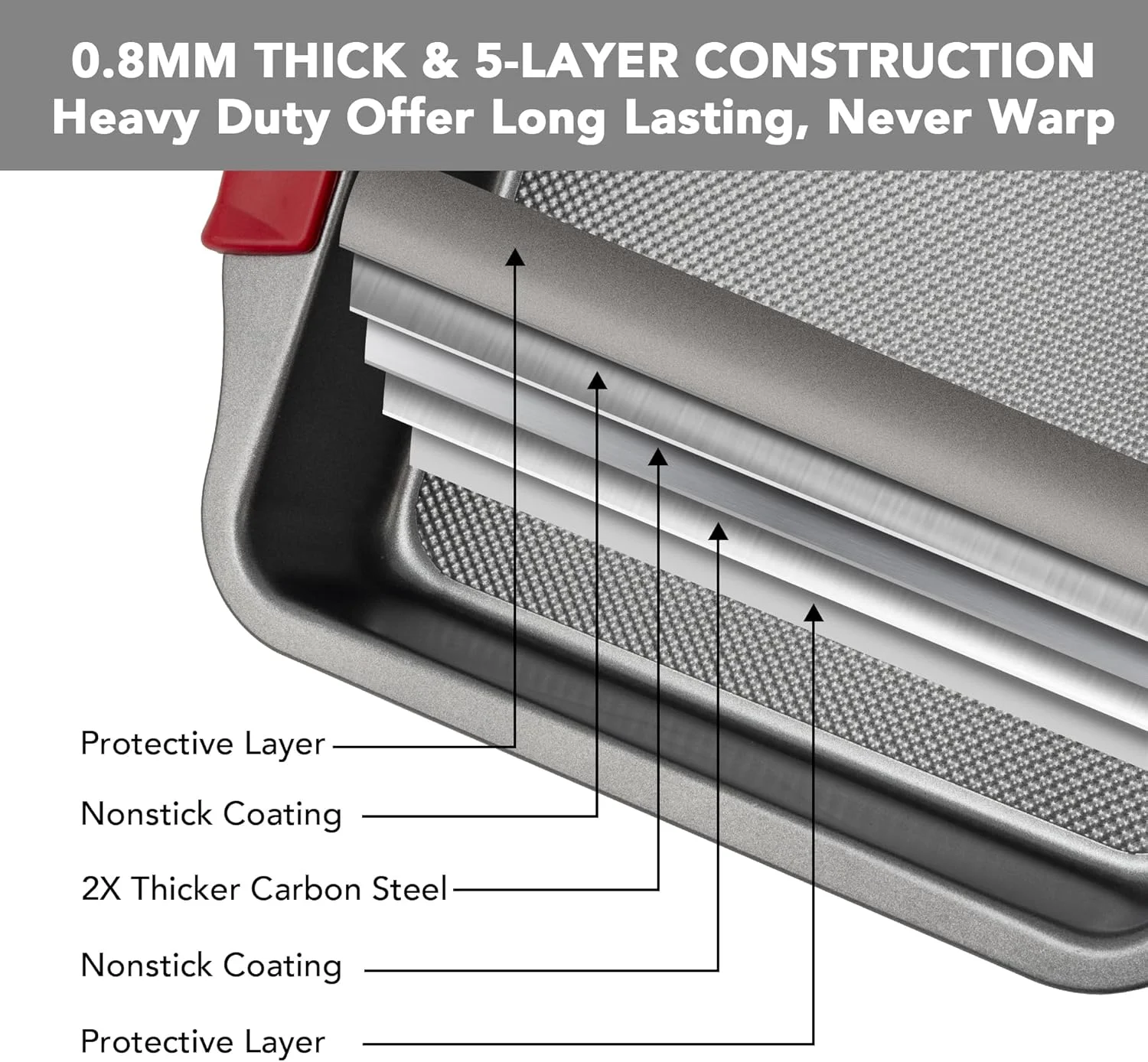 قالب کیک مربعی، قالب نچسب برای پخت نان یا براونی، سایز 9x9 اینچ با بافت الماسی و دستگیره های سیلیکونی، ست 2 عددی