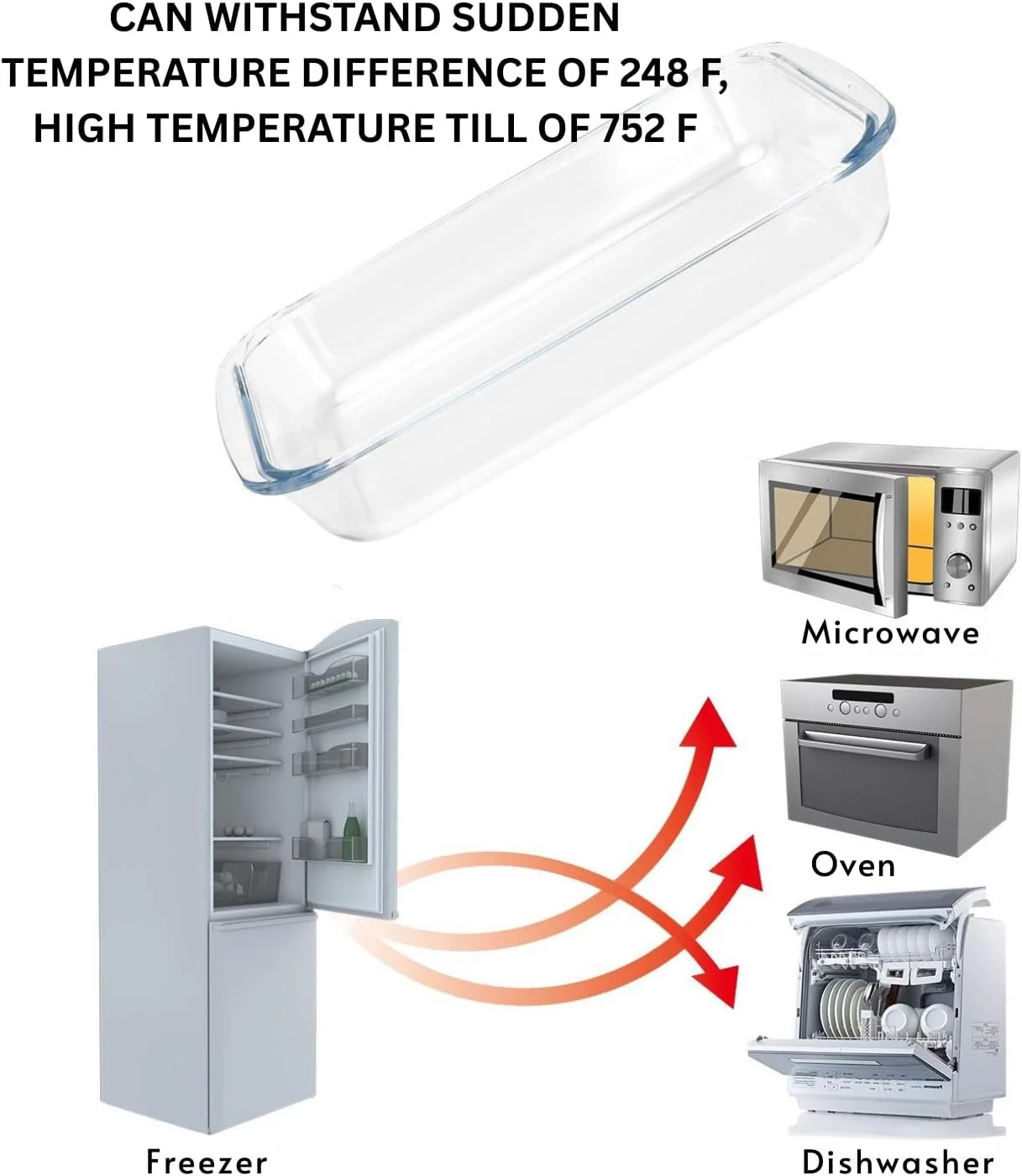 ظرف پیرکس 1 لیتری - ظرف مستطیلی مناسب فر و مایکروویو برای پخت و پز، لازانیا، بریان کردن و سرو غذا، سینی پخت چند منظوره مناسب فر (شفاف، کوچک) ظرف پیرکس 1 لیتری - ظرف مستطیلی مناسب فر و مایکروویو برای پخت و پز، لازانیا، بریان کردن و سرو غذا، سینی پخت چند منظوره مناسب فر (شفاف، کوچک)