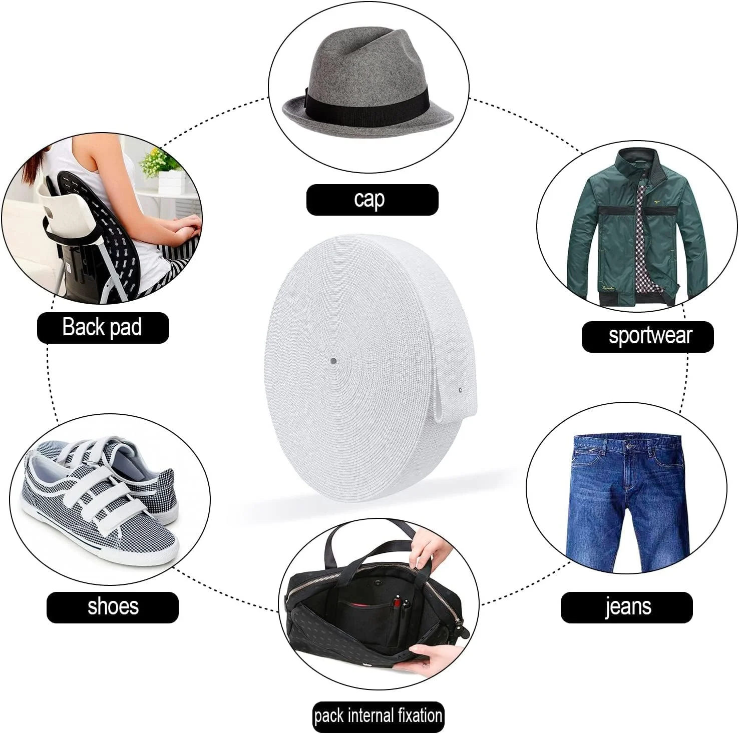 Fashion Inn-Style - حلقه نوار کشی و الاستیک برای خیاطی، صنایع دستی، طراحی مد و اهداف گوناگون - بسته 1 عددی (عرض 1 اینچ - 5 یارد) Fashion Inn-Style - حلقه نوار کشی و الاستیک برای خیاطی، صنایع دستی، طراحی مد و اهداف گوناگون - بسته 1 عددی (عرض 1 اینچ - 5 یارد)