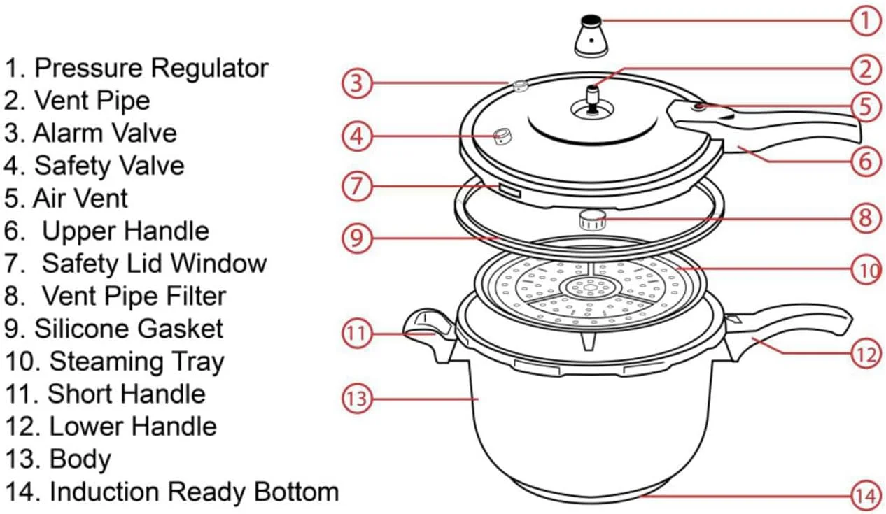 زودپز استیل ضد زنگ 4.7 کوارت / 5 لیتر، سازگار با القایی، توزیع یکنواخت حرارت، مناسب برای پخت و پز تحت فشار یا بخارپز (5 لیتر)