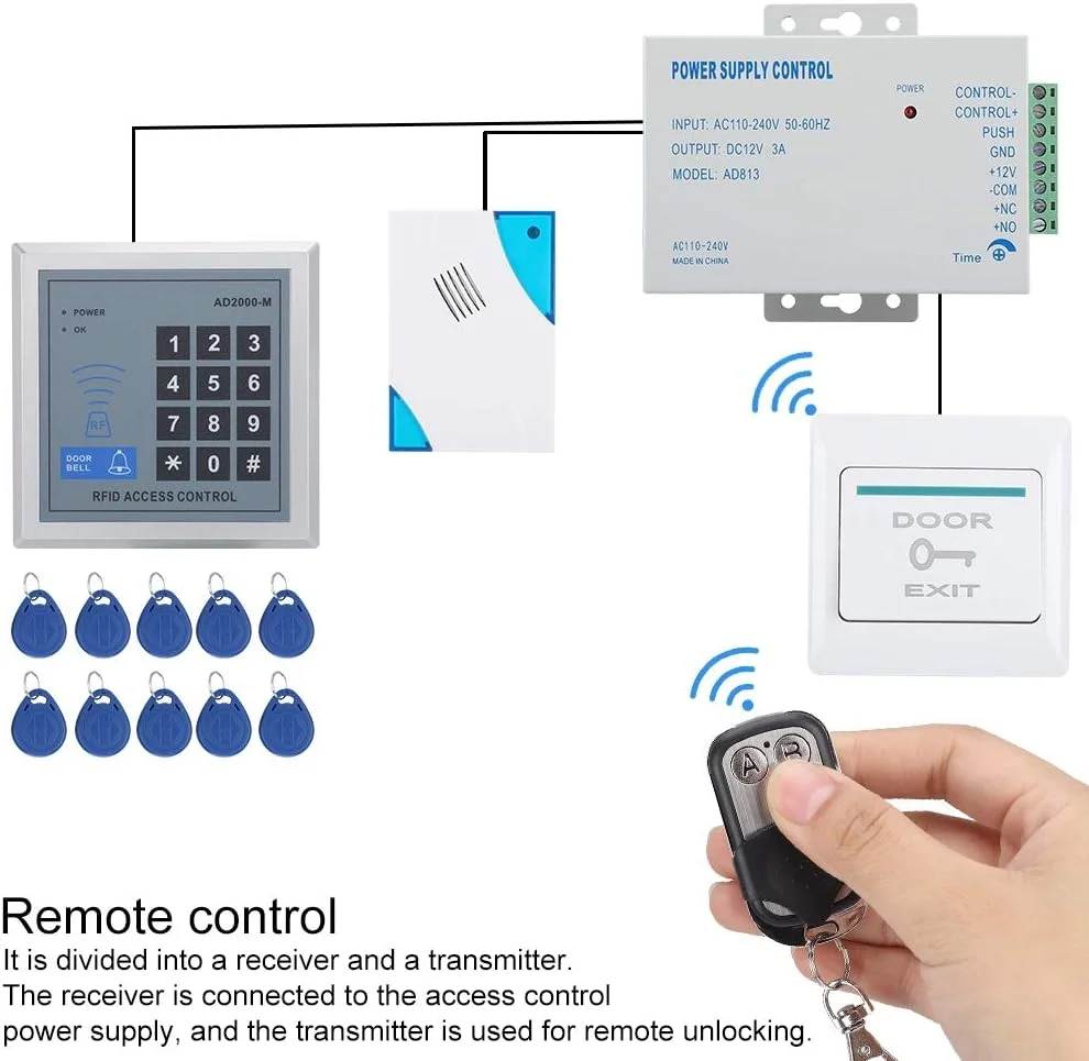 سیستم کنترل دسترسی درب، کارت کنترل دسترسی، رمز عبور، کیت سیستم امنیتی درب، قفل مغناطیسی تک درب، کیت سیستم امنیتی الکتریکی RFID IP/TCP با دکمه خروج سیستم کنترل دسترسی درب، کارت کنترل دسترسی، رمز عبور، کیت سیستم امنیتی درب، قفل مغناطیسی تک درب، کیت سیستم امنیتی الکتریکی RFID IP/TCP با دکمه خروج