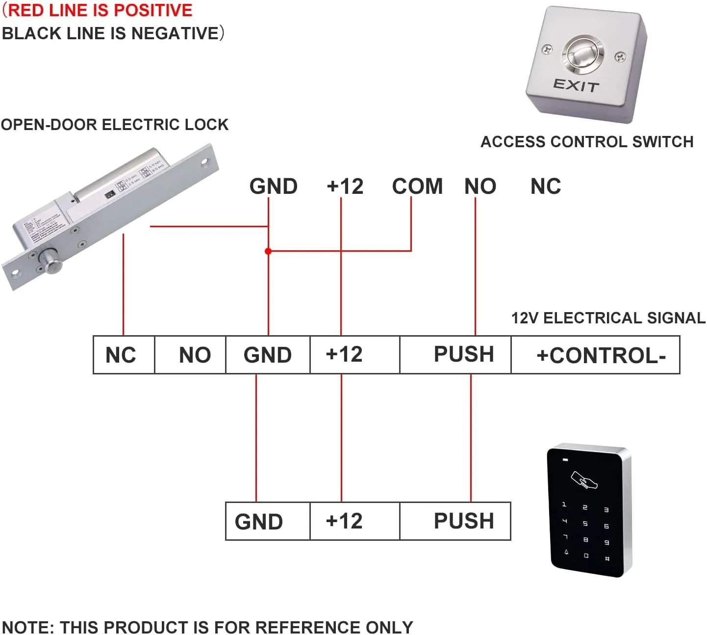 سیستم کنترل دسترسی درب، دکمه فشاری لحظه ای پنل آلیاژ روی دکمه خروج ضد آب برای درب قفل سیستم امنیتی ورودی دروازه ها و بازکننده های گاراژ DC12V 3A G020-ZF سیستم کنترل دسترسی درب، دکمه فشاری لحظه ای پنل آلیاژ روی دکمه خروج ضد آب برای درب قفل سیستم امنیتی ورودی دروازه ها و بازکننده های گاراژ DC12V 3A G020-ZF