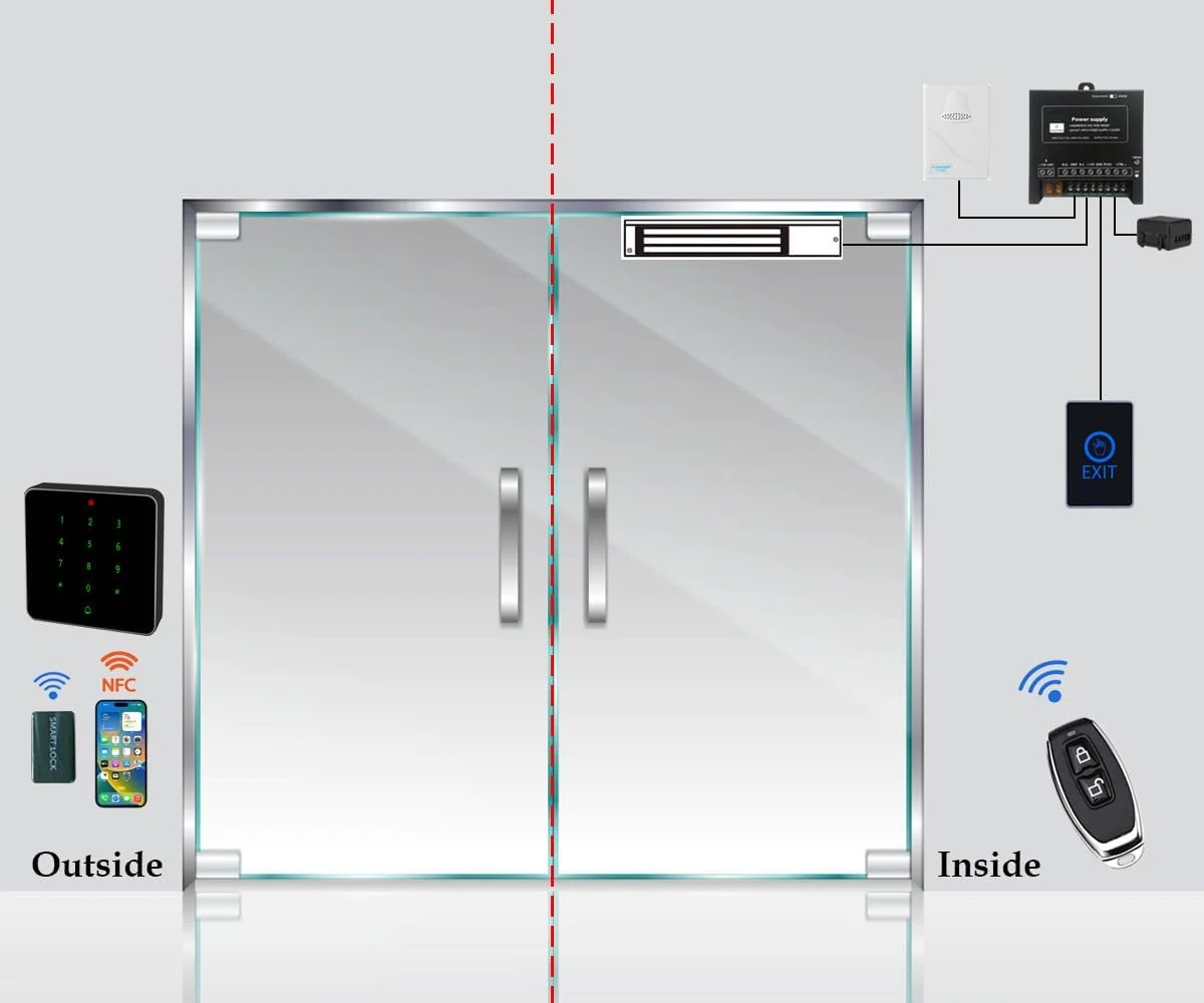 سیستم کنترل دسترسی درب ضد آب NFC RFID صفحه کلید قفل درب مغناطیسی برقی 600 پوندی به همراه دکمه خروج لمسی، زنگ درب و کنترل از راه دور سیستم کنترل دسترسی درب ضد آب NFC RFID صفحه کلید قفل درب مغناطیسی برقی 600 پوندی به همراه دکمه خروج لمسی، زنگ درب و کنترل از راه دور