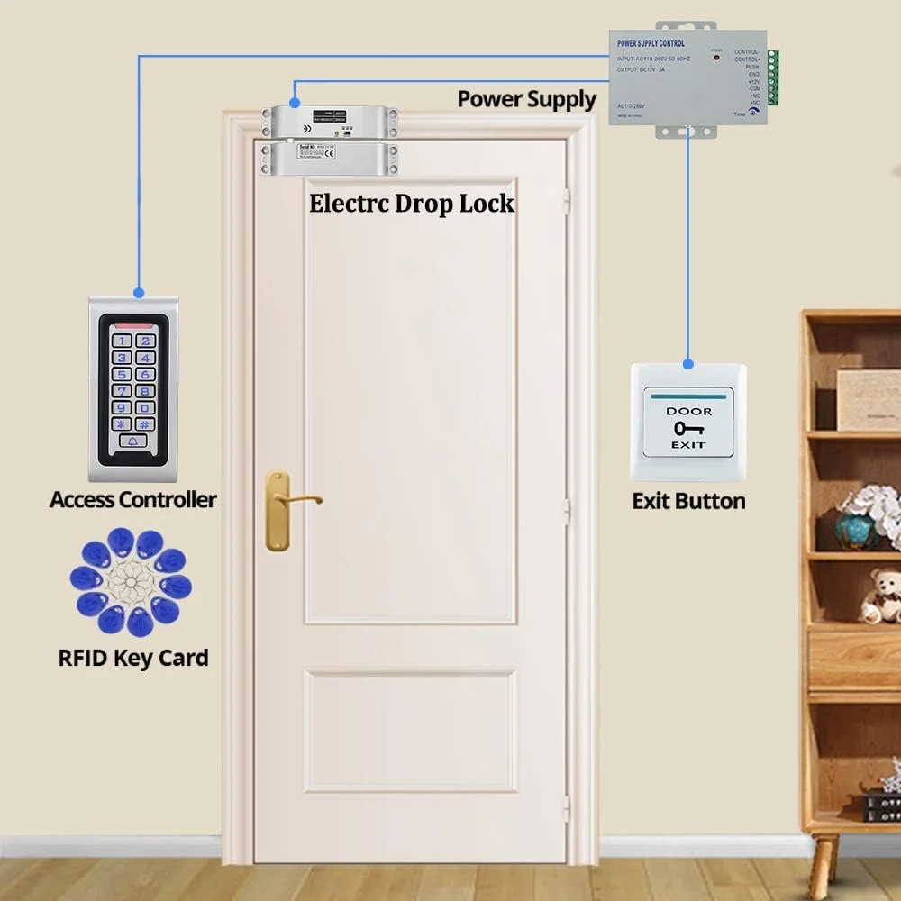سیستم کنترل دسترسی درب NN99 شامل صفحه کلید RFID ضد آب IP65 + قفل زبانه برقی + منبع تغذیه + 10 عدد جاسوئیچی سیستم کنترل دسترسی درب NN99 شامل صفحه کلید RFID ضد آب IP65 + قفل زبانه برقی + منبع تغذیه + 10 عدد جاسوئیچی