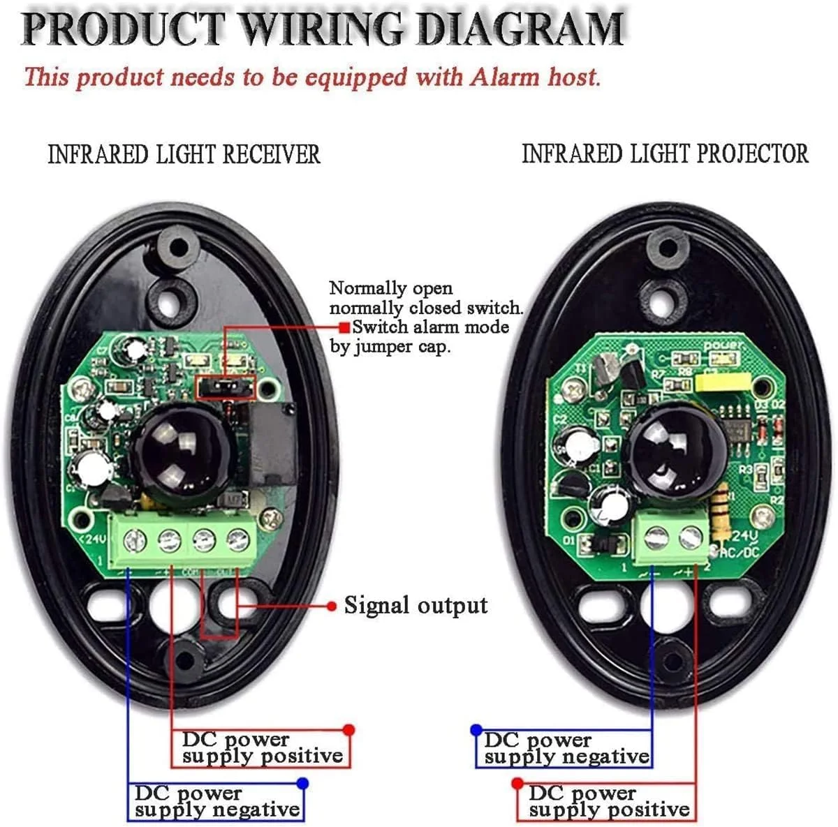 ست سنسور پرتو مادون قرمز فضای باز ChicAbode، آشکارساز فوتوسل با فرستنده و گیرنده، ضد آب و مقاوم در برابر نور، محدوده تشخیص 20 متری برای بازکننده دروازه، کنترل دسترسی ست سنسور پرتو مادون قرمز فضای باز ChicAbode، آشکارساز فوتوسل با فرستنده و گیرنده، ضد آب و مقاوم در برابر نور، محدوده تشخیص 20 متری برای بازکننده دروازه، کنترل دسترسی
