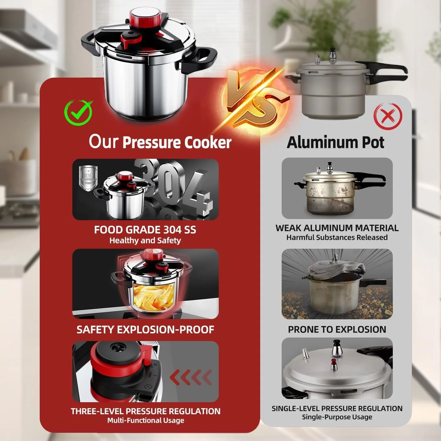 زودپز استیل ضد زنگ SPNOR 316، ظرف پخت 5 لیتری، قابلمه پخت سریع فوری روی اجاق گاز، سیستم قفل/باز کردن چرخشی درب بدنه با گرید غذایی، سازگار با اجاق گازهای گازی و القایی