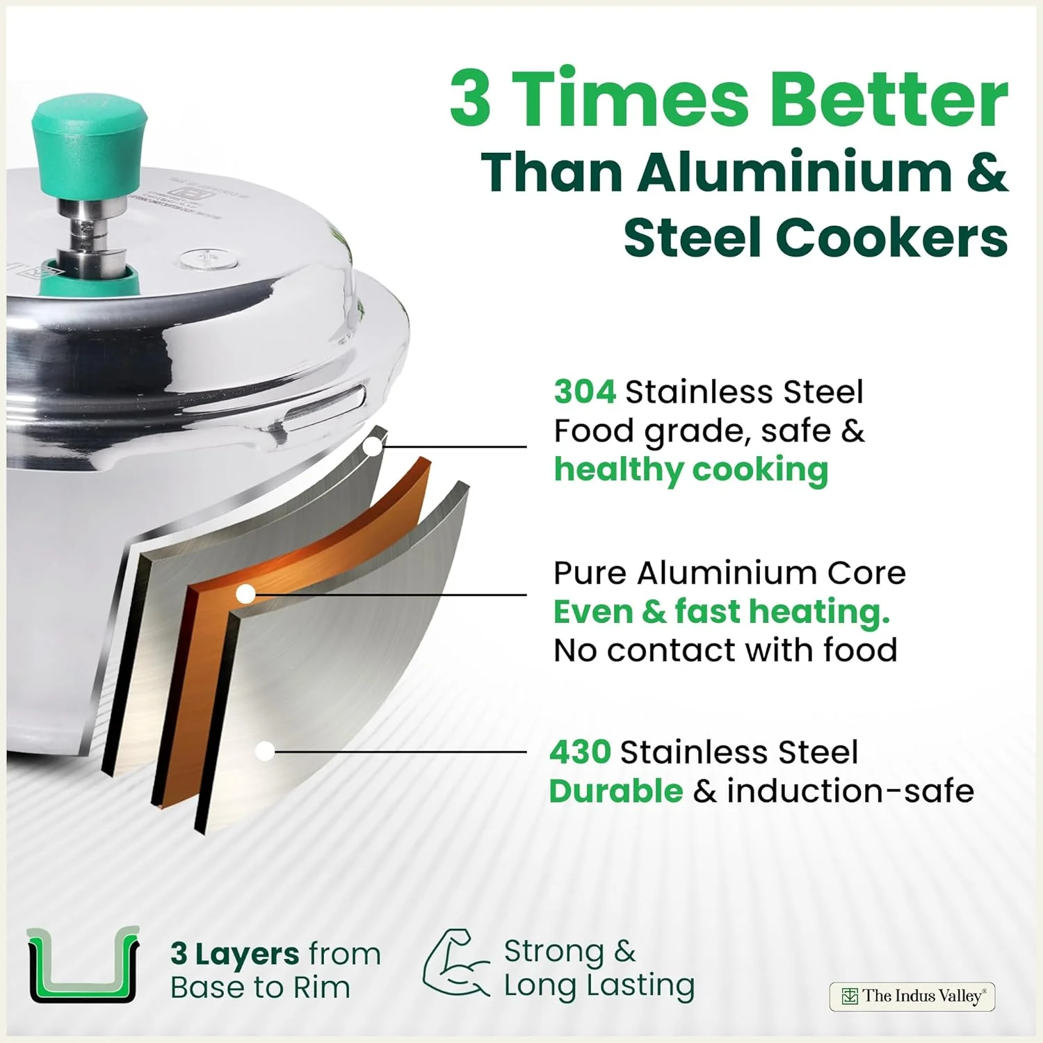 زودپز استیل سه لایه درب بیرونی ایندوس ولی | متوسط، 5 لیتر، 2.4 کیلوگرم | مناسب برای اجاق های القایی | دارای گواهینامه ISI، بدنه نچسب 3 لایه، 100% خالص و بدون مواد سمی زودپز استیل سه لایه درب بیرونی ایندوس ولی | متوسط، 5 لیتر، 2.4 کیلوگرم | مناسب برای اجاق های القایی | دارای گواهینامه ISI، بدنه نچسب 3 لایه، 100% خالص و بدون مواد سمی