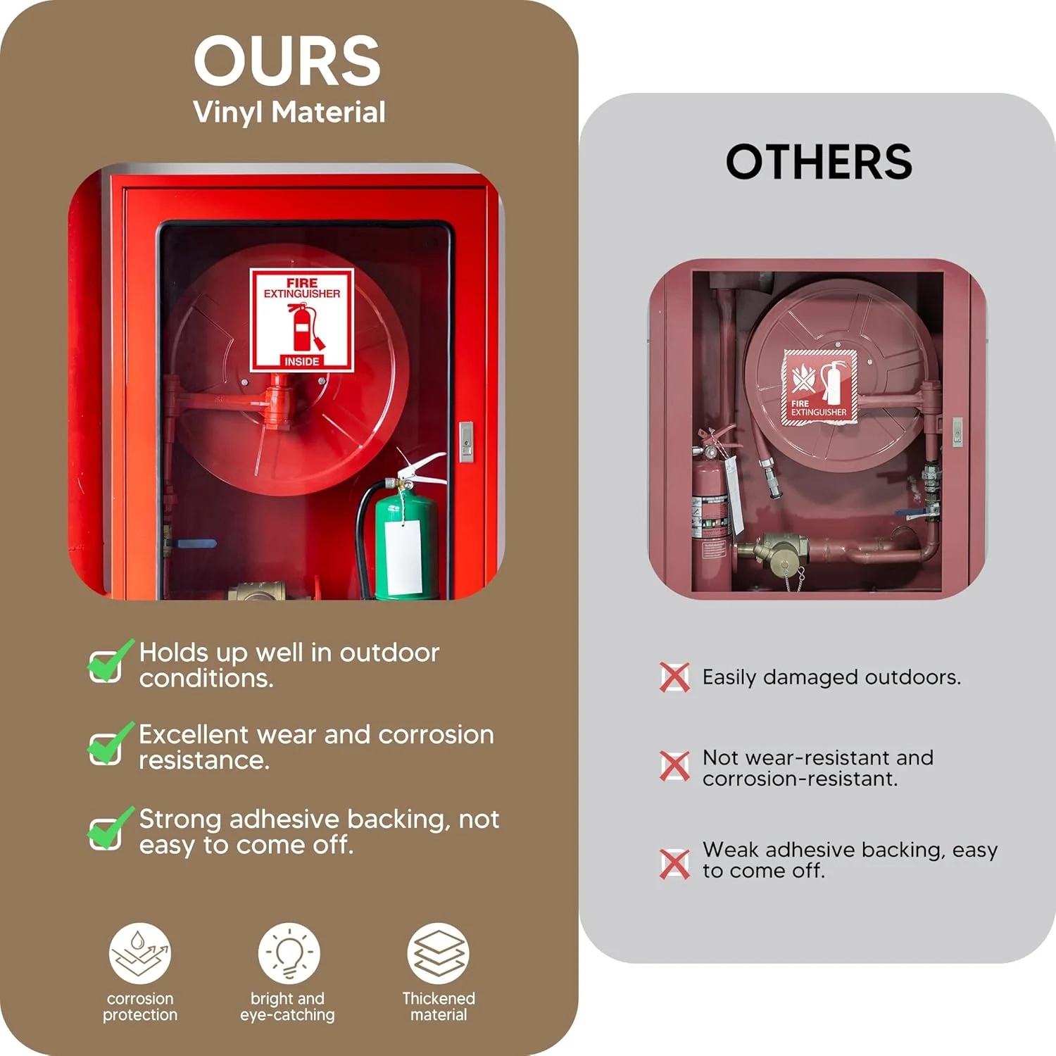 برچسب های علامت کپسول آتش نشانی LUHIMO، بسته 2 عددی، برچسب ایمنی وینیل خود چسب، ضد آب، مقاوم در برابر محو شدن و خراش، مناسب برای داخل و خارج از خانه، قرمز روی سفید