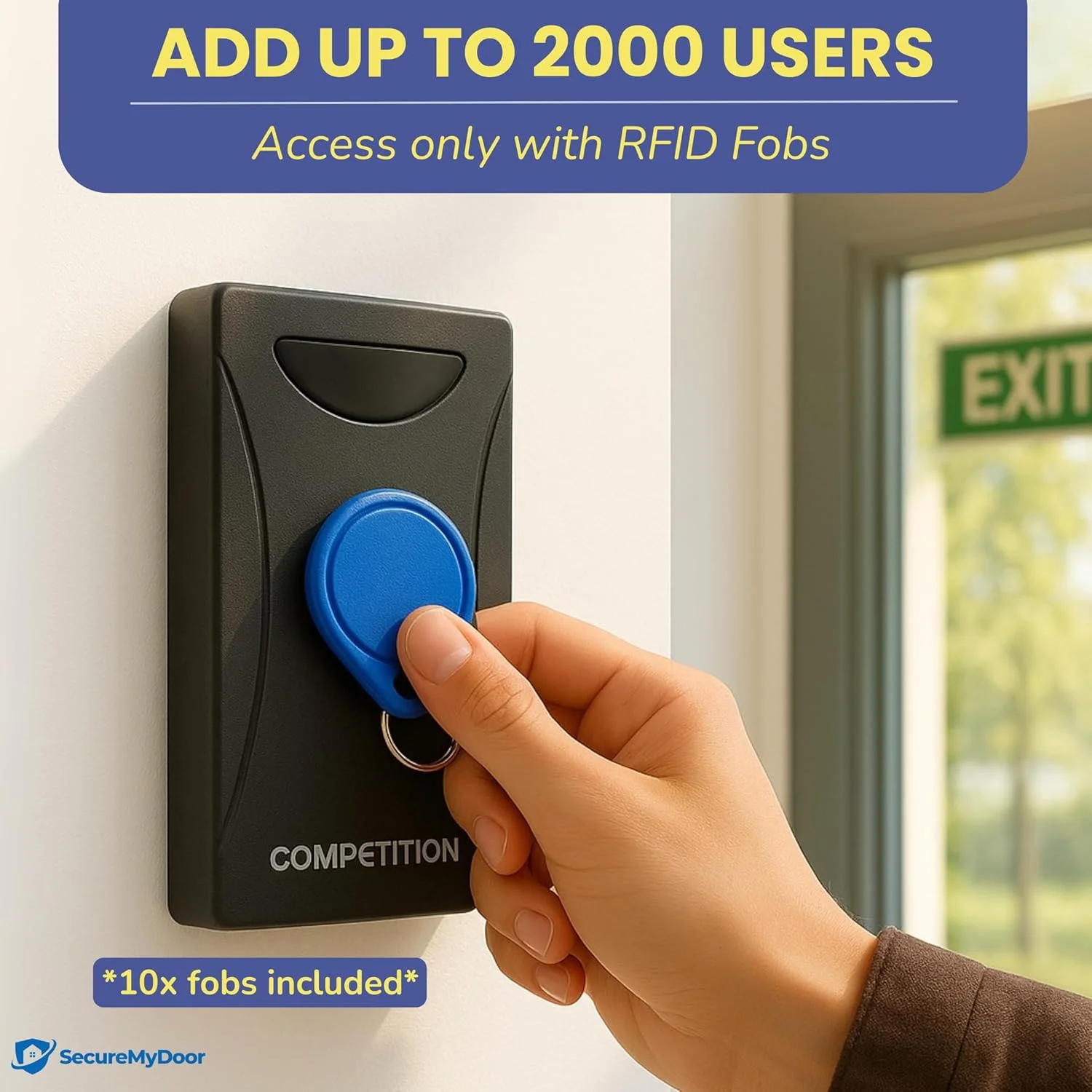 SecureMyDoor - کیت کامل ورودی درب | سیستم امنیتی داخلی با قفل مغناطیسی الکتریکی Maglock، کارتخوان مجاورتی و جاسوئیچی RFID | ایده آل برای کنترل دسترسی درب تجاری و مسکونی