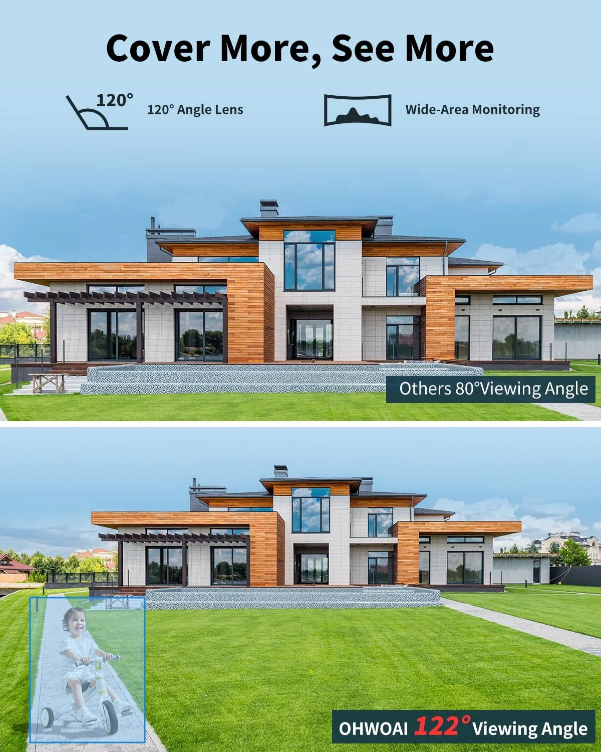 سیستم امنیتی سیمی با لنز زاویه باز ۱۲۲ درجه و دید در شب تا ۸۰ فوت، دوربین های مداربسته با ضبط کننده DVR 5 در 1، نظارت تصویری برای امنیت در محیط داخلی و خارجی سیستم امنیتی سیمی با لنز زاویه باز ۱۲۲ درجه و دید در شب تا ۸۰ فوت، دوربین های مداربسته با ضبط کننده DVR 5 در 1، نظارت تصویری برای امنیت در محیط داخلی و خارجی