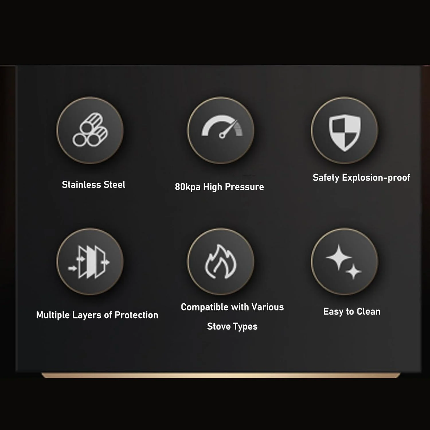 زودپز استیل ضد زنگ Zhjvihx با توری بخارپز، پخت سریع و کارآمد با فشار بالا 80 کیلو پاسکال، محافظت ایمن هوشمند، سازگار با اجاق گاز، اجاق القایی و غیره (6 لیتر) زودپز استیل ضد زنگ Zhjvihx با توری بخارپز، پخت سریع و کارآمد با فشار بالا 80 کیلو پاسکال، محافظت ایمن هوشمند، سازگار با اجاق گاز، اجاق القایی و غیره (6 لیتر)