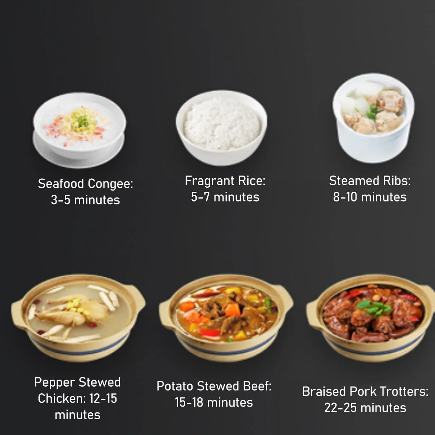 زودپز استیل ضد زنگ Tnfeeon، پخت سریع و کارآمد برای اجاق گاز/اجاق القایی با توری بخارپز، ایمن برای استفاده خانوادگی (6 لیتر) زودپز استیل ضد زنگ Tnfeeon، پخت سریع و کارآمد برای اجاق گاز/اجاق القایی با توری بخارپز، ایمن برای استفاده خانوادگی (6 لیتر)