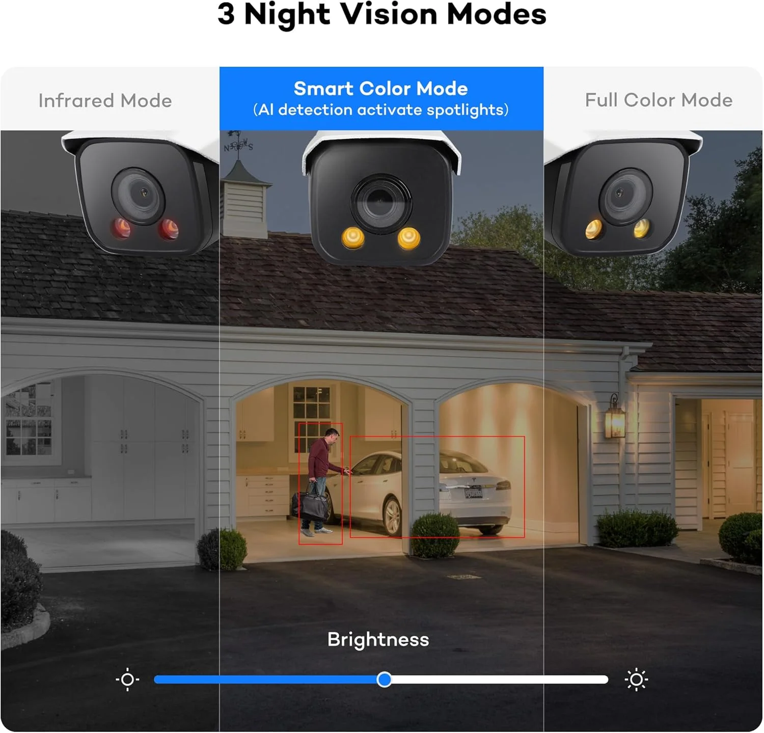 دوربین تحت شبکه 4K 8MP PoE اونوت، تشخیص هوشمند انسان و خودرو با هوش مصنوعی و فعالسازی نورافکنهای روشن، زاویه دید گسترده 128 درجه، مناسب فضای داخلی/خارجی، دوربین سیمی تجاری برای کسبوکار، افزودنی به سیستم PoE NVR دوربین تحت شبکه 4K 8MP PoE اونوت، تشخیص هوشمند انسان و خودرو با هوش مصنوعی و فعالسازی نورافکنهای روشن، زاویه دید گسترده 128 درجه، مناسب فضای داخلی/خارجی، دوربین سیمی تجاری برای کسبوکار، افزودنی به سیستم PoE NVR