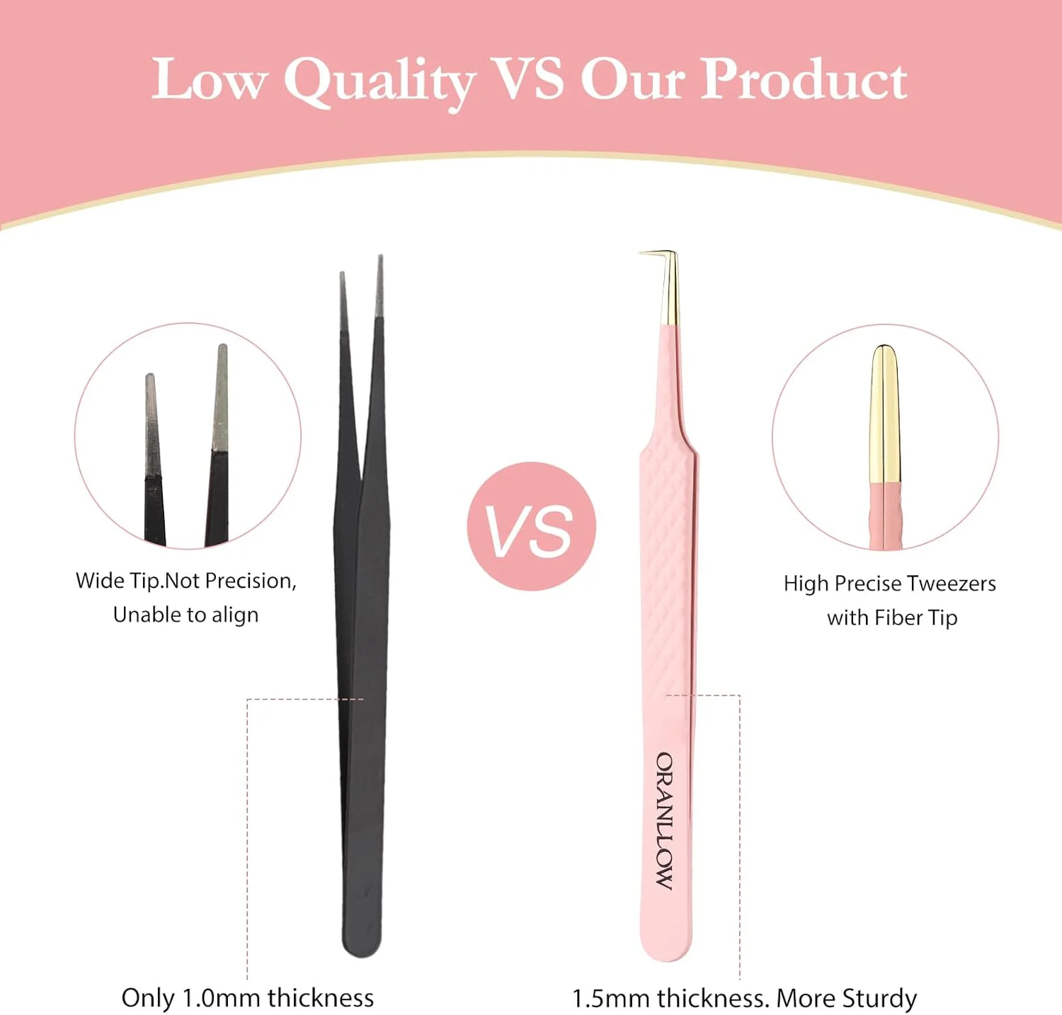 ست موچین اکستنشن مژه اورانلو - 3 موچین نوک فیبری دقیق با دسته الماسی، برای اکستنشن مژه والیوم، مدل L و 90 درجه، مناسب برای مژههای کلاسیک و فنسازی (3 عدد) ست موچین اکستنشن مژه اورانلو - 3 موچین نوک فیبری دقیق با دسته الماسی، برای اکستنشن مژه والیوم، مدل L و 90 درجه، مناسب برای مژههای کلاسیک و فنسازی (3 عدد)