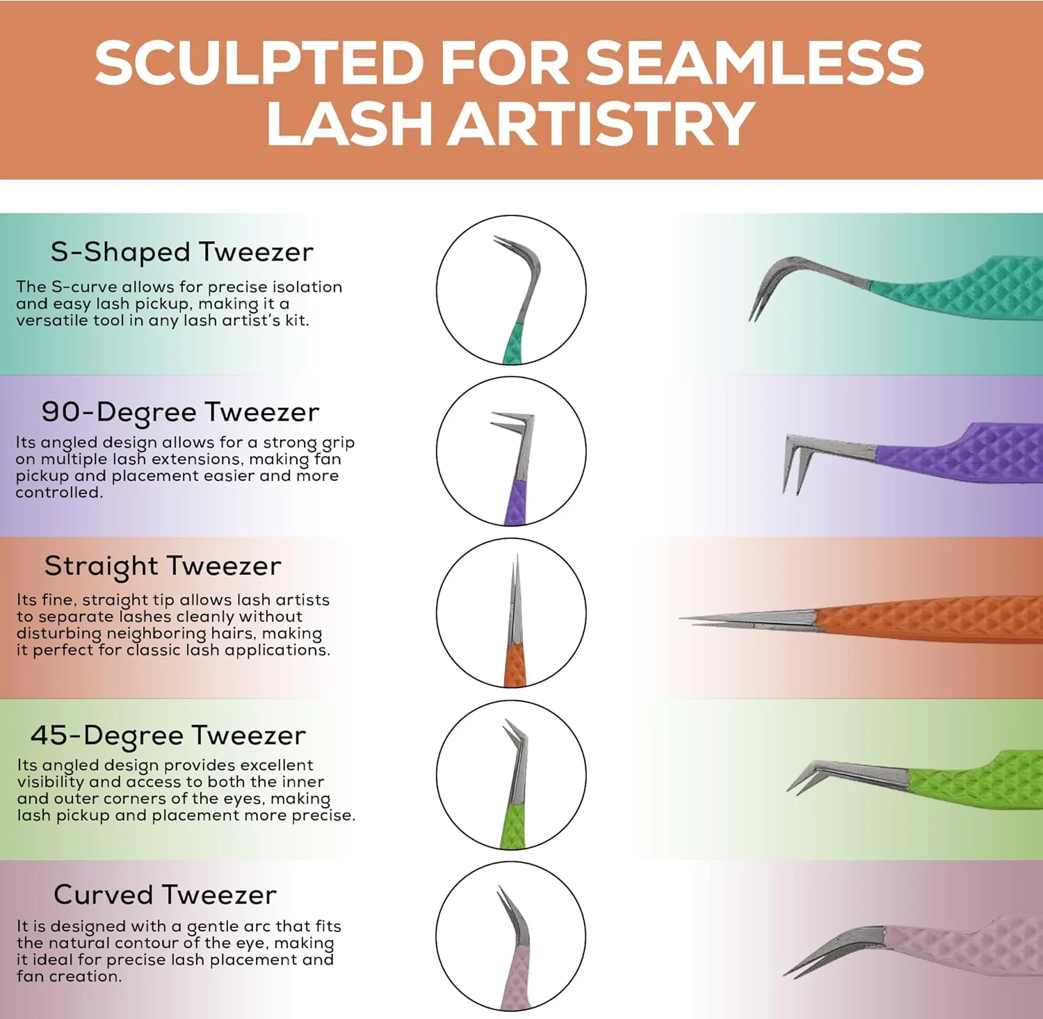 ست موچین اکستنشن مژه 5 تکه پریستین پلاک - موچین های دقیق مژه با دسته ضد لغزش به همراه موچین نوک فیبری، ابزاری برای متخصصان مژه و موچین مژه برای بانوان ست موچین اکستنشن مژه 5 تکه پریستین پلاک - موچین های دقیق مژه با دسته ضد لغزش به همراه موچین نوک فیبری، ابزاری برای متخصصان مژه و موچین مژه برای بانوان