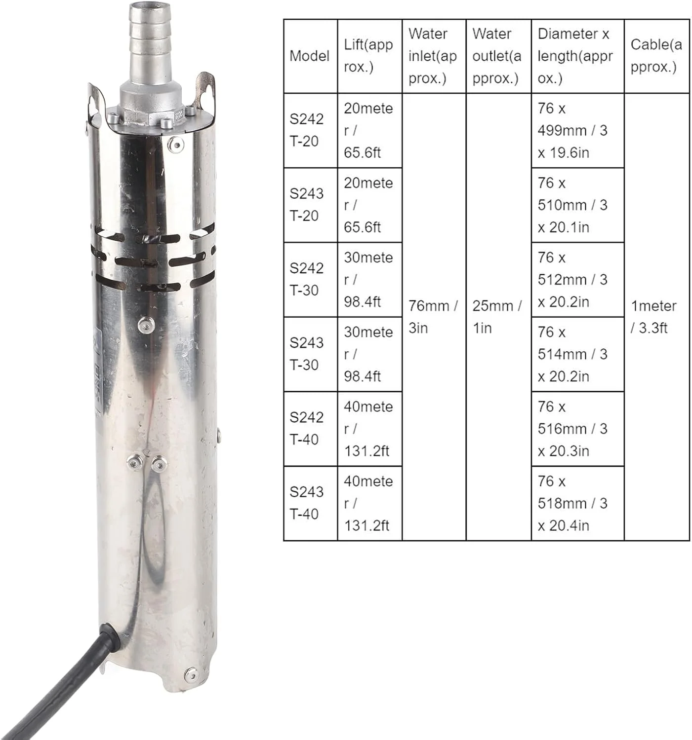 پمپ شناور Gearwell، پمپ آب خورشیدی 24 ولت با موتور DC براشلس، پمپ آهنربای دائم، پمپ چاه عمیق با کنترلر MPPT داخلی (S243T-40) پمپ شناور Gearwell، پمپ آب خورشیدی 24 ولت با موتور DC براشلس، پمپ آهنربای دائم، پمپ چاه عمیق با کنترلر MPPT داخلی (S243T-40)