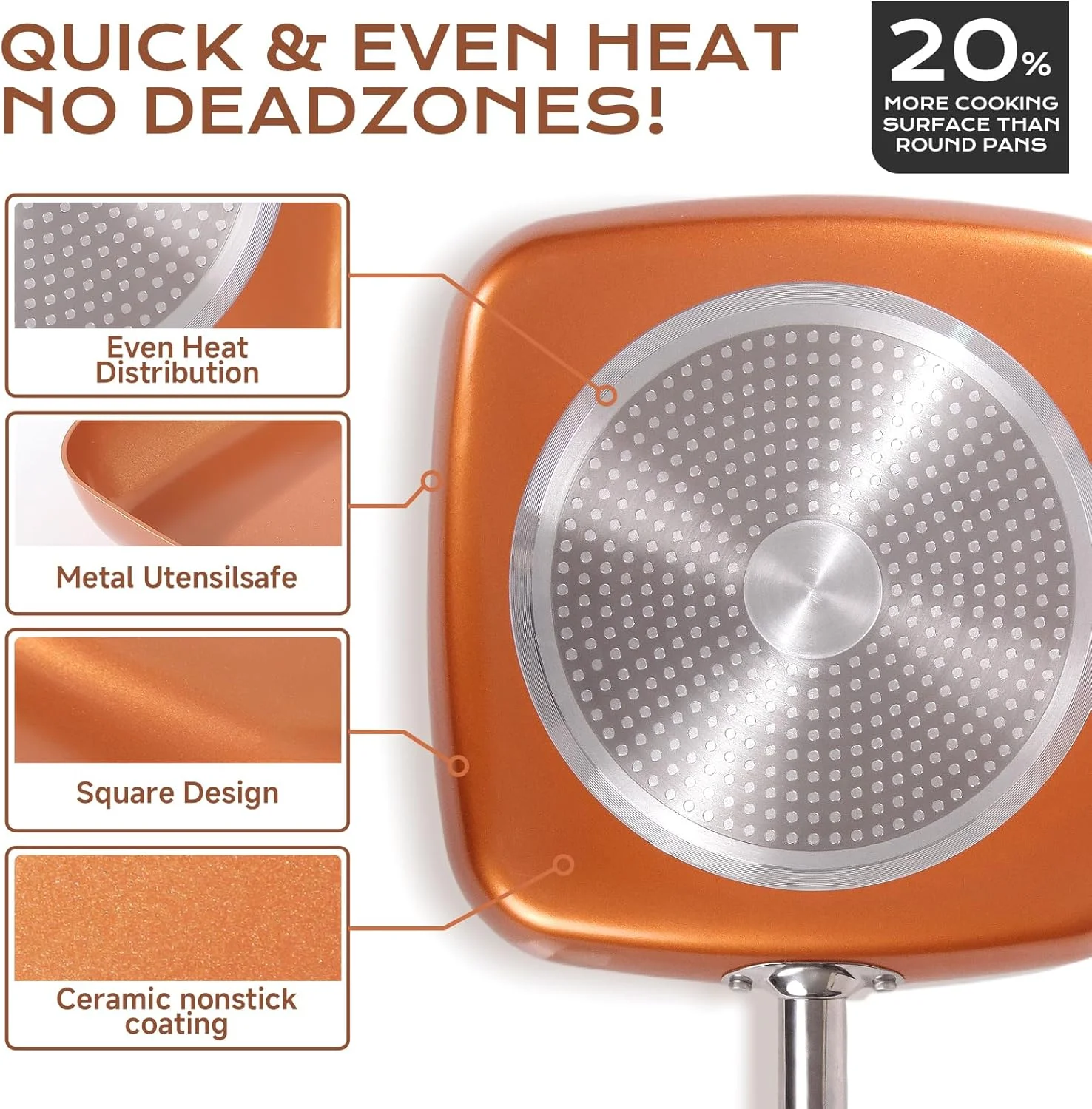 تابه مربع مسی نچسب Toutrop، تابه آشپزی 12 اینچی با پوشش سرامیکی، قابل استفاده در فر و ماشین ظرفشویی، بدون PFOA، مناسب برای استفاده خانگی و انواع اجاق گاز تابه مربع مسی نچسب Toutrop، تابه آشپزی 12 اینچی با پوشش سرامیکی، قابل استفاده در فر و ماشین ظرفشویی، بدون PFOA، مناسب برای استفاده خانگی و انواع اجاق گاز