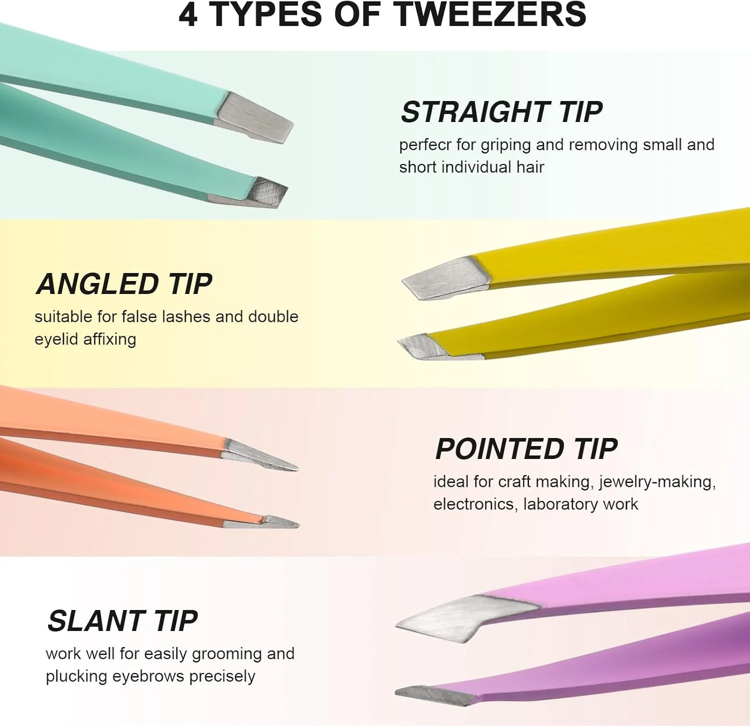 LUCKNIGHT Precision Tweezers, 4Pcs Industrial Tweezers, Stainless Steel Pointed Tweezers for Craft, Electronics, Soldering, Medical and Experimental Work, Jewelry-Making LUCKNIGHT Precision Tweezers, 4Pcs Industrial Tweezers, Stainless Steel Pointed Tweezers for Craft, Electronics, Soldering, Medical and Experimental Work, Jewelry-Making
