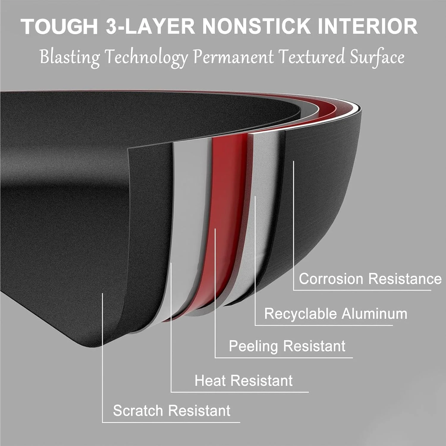 تابه نچسب عمیق 30 سانتیمتری SENSARTE، تابه saute با درب 4.7 لیتری، تابه بزرگ، تابه پخت و پز نچسب، تابه آشپزی Chef، سازگار با اجاق گازهای القایی، بدون PFOA، مناسب برای همه اجاق گازها تابه نچسب عمیق 30 سانتیمتری SENSARTE، تابه saute با درب 4.7 لیتری، تابه بزرگ، تابه پخت و پز نچسب، تابه آشپزی Chef، سازگار با اجاق گازهای القایی، بدون PFOA، مناسب برای همه اجاق گازها